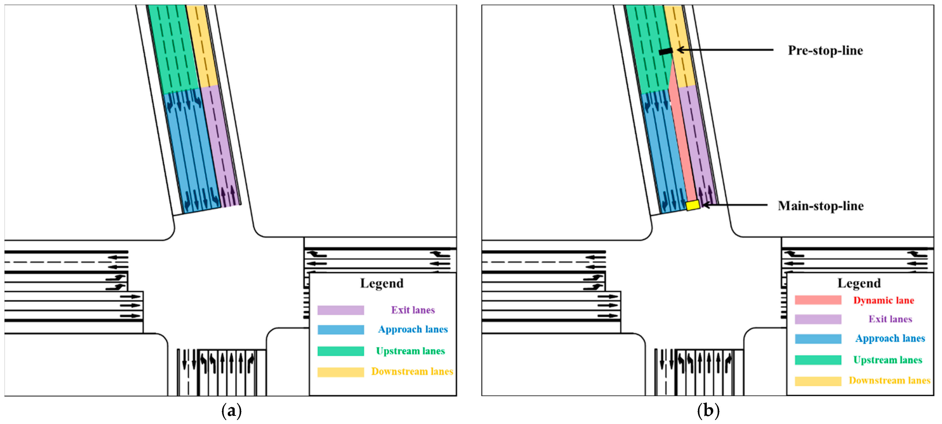 Sustainability 12 07530 g009