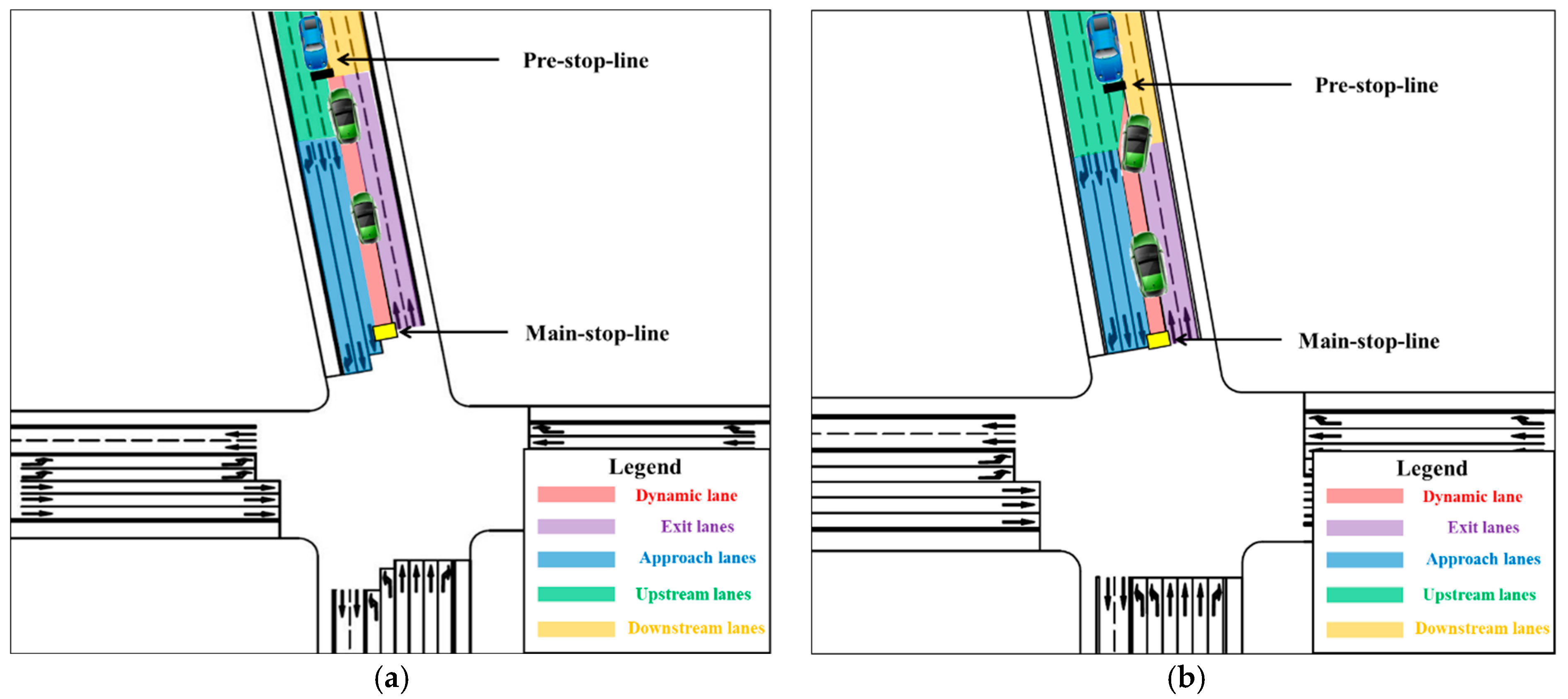 Sustainability 12 07530 g013