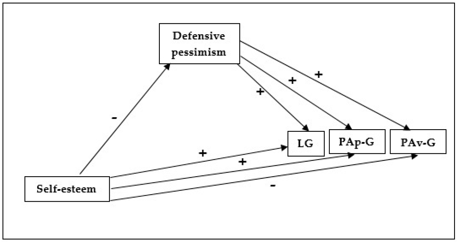 Sustainability 12 07531 g001
