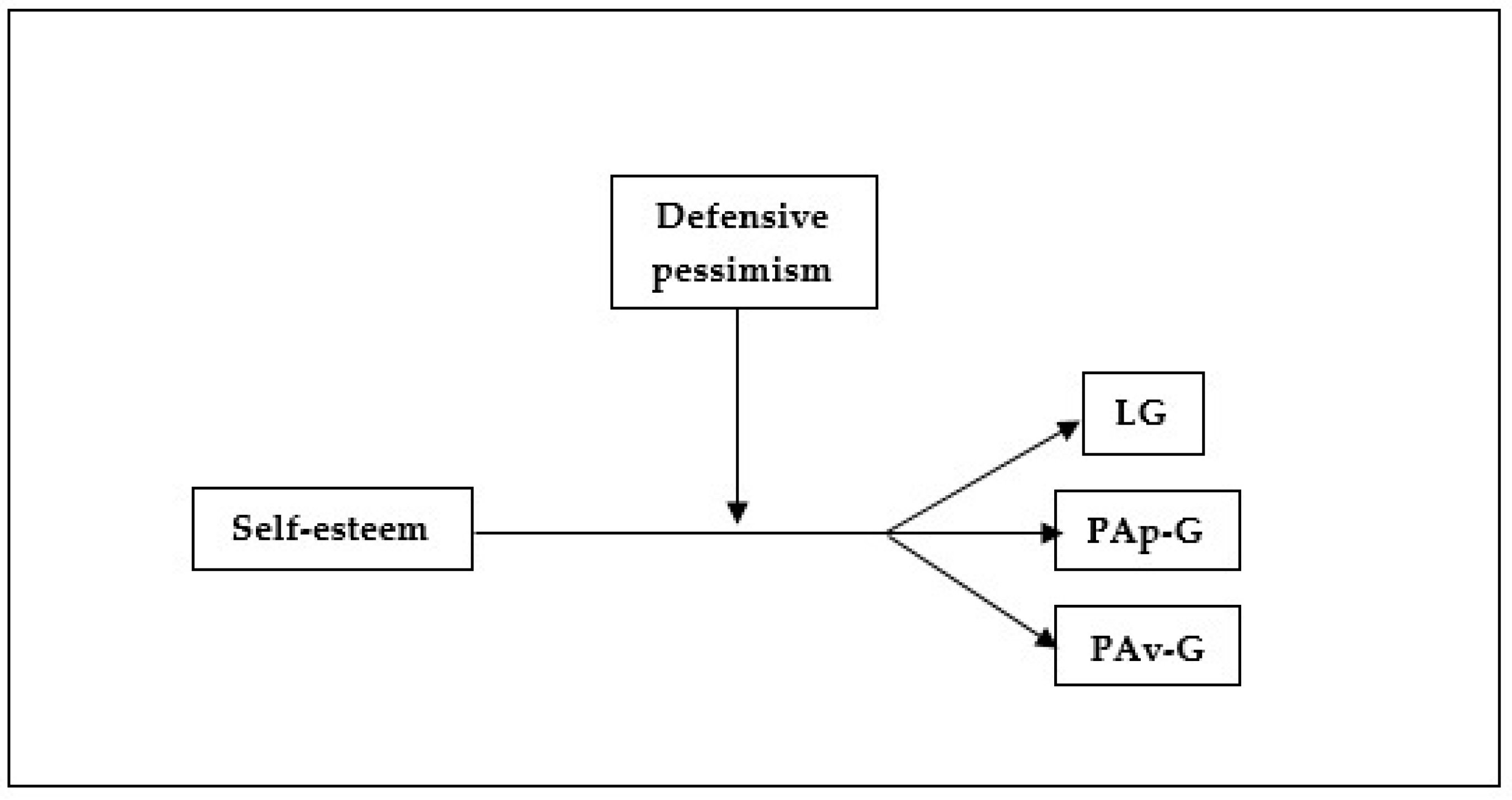 Sustainability 12 07531 g002