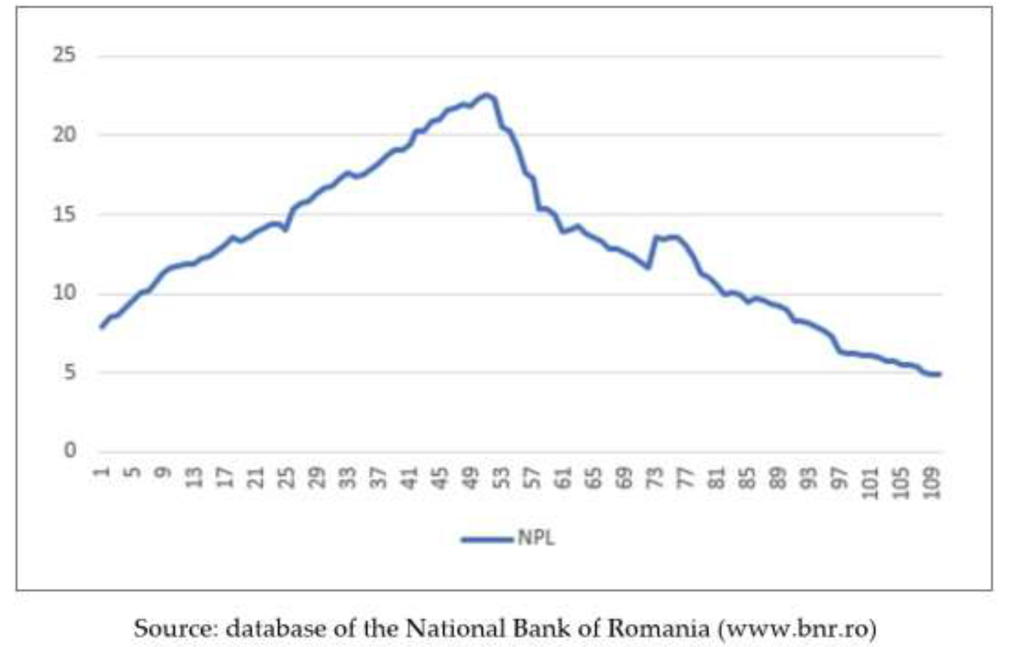 Sustainability 12 07533 g001