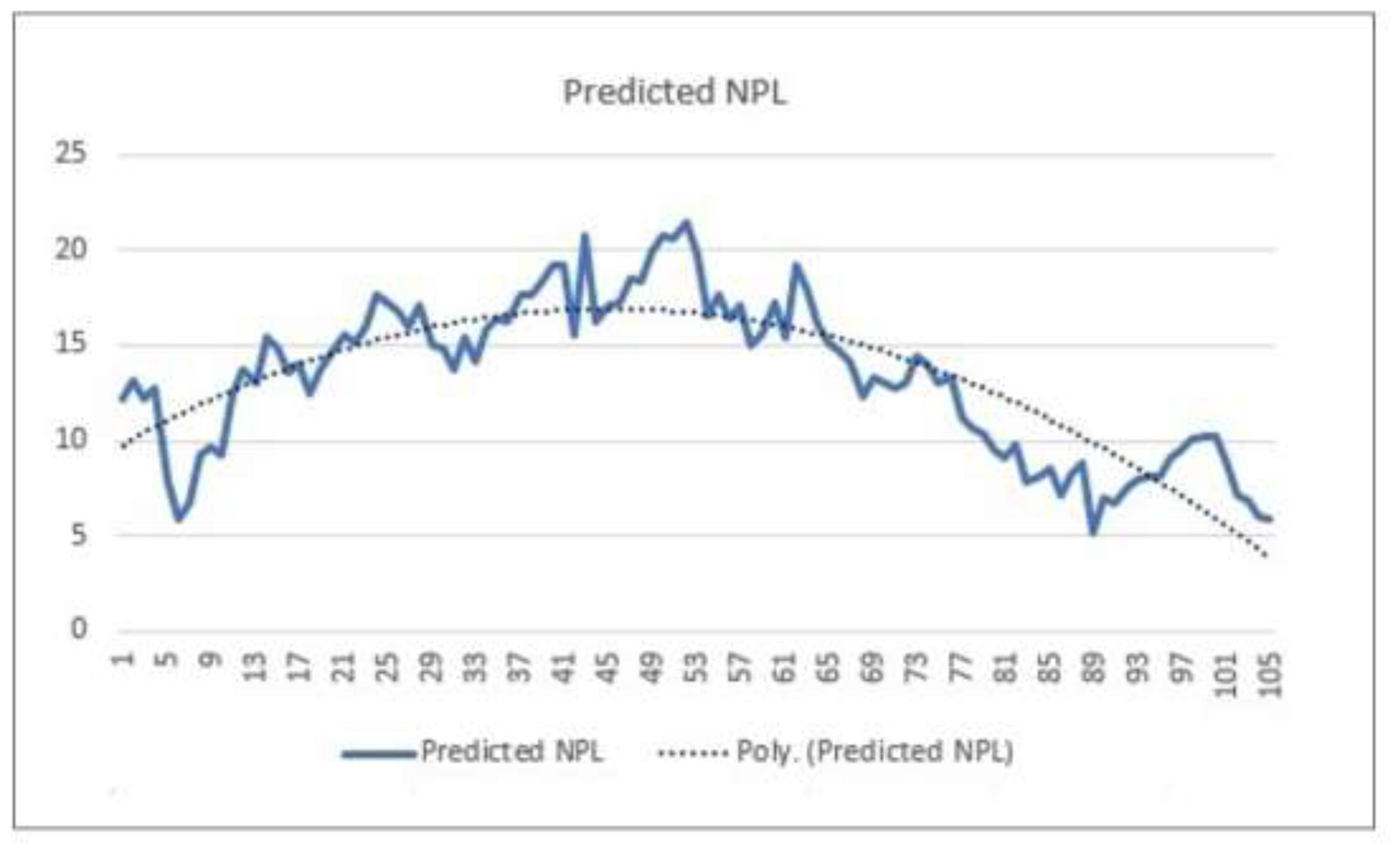 Sustainability 12 07533 g002