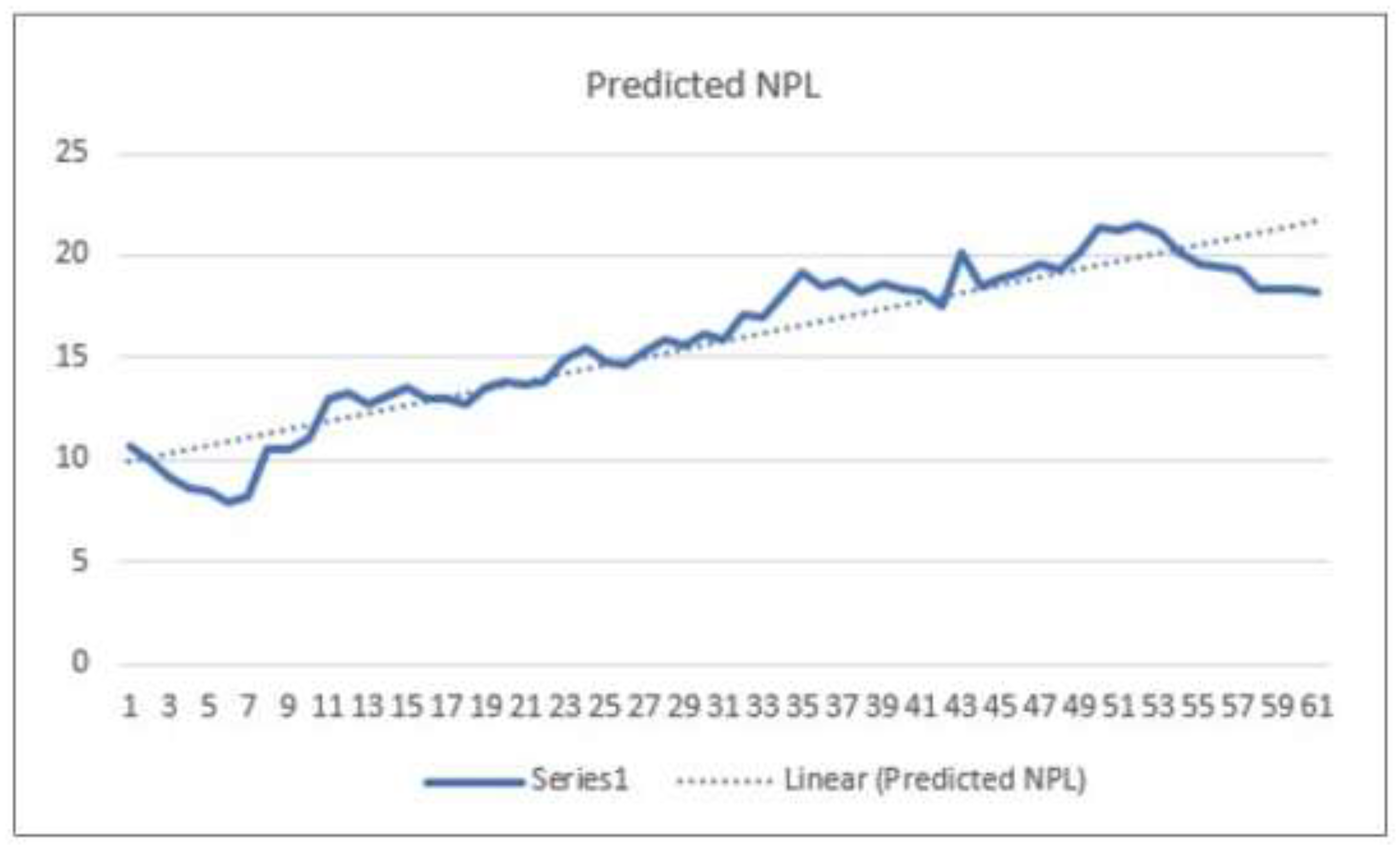 Sustainability 12 07533 g003