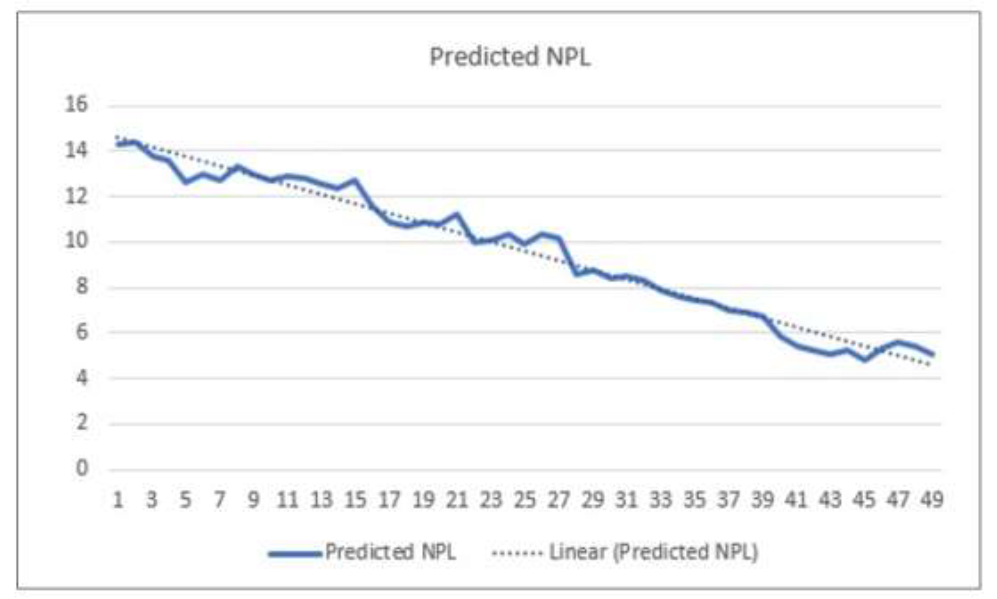 Sustainability 12 07533 g004