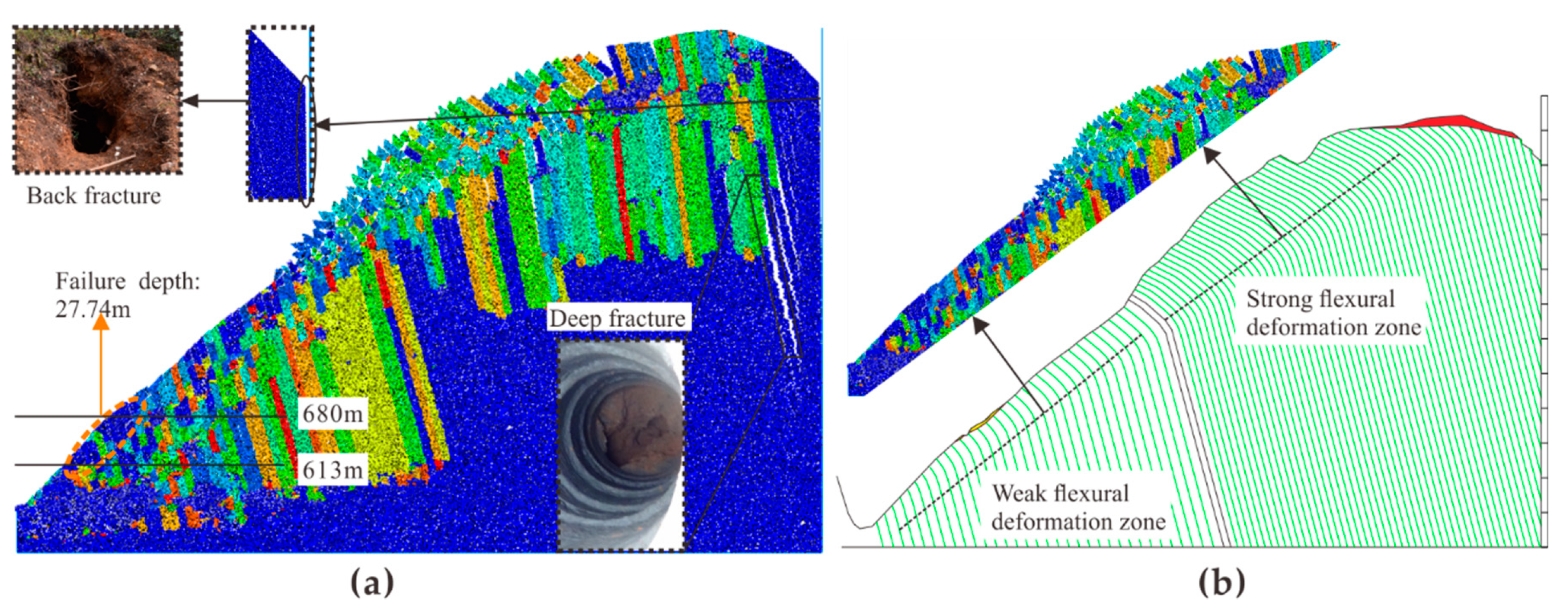 Sustainability 12 07544 g011 Sustainability 12 07544 g011