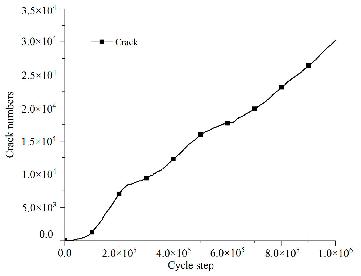 Sustainability 12 07544 g018 Sustainability 12 07544 g018