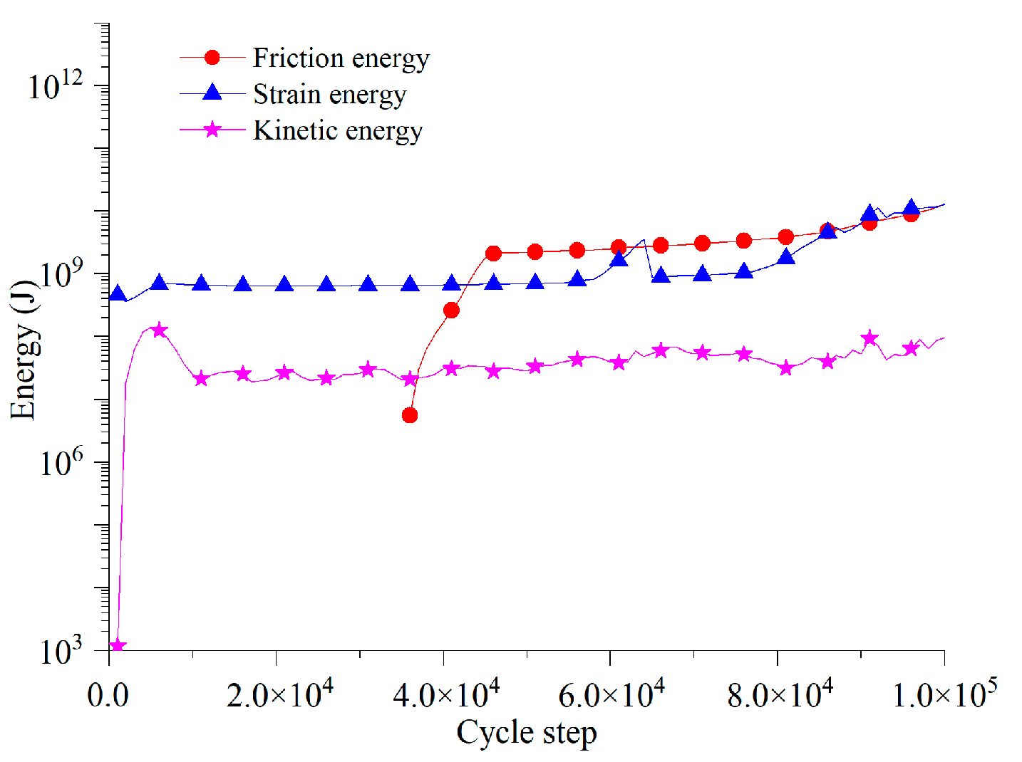 Sustainability 12 07544 g019 Sustainability 12 07544 g019