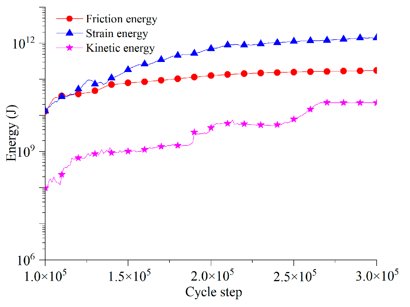 Sustainability 12 07544 g022 Sustainability 12 07544 g022