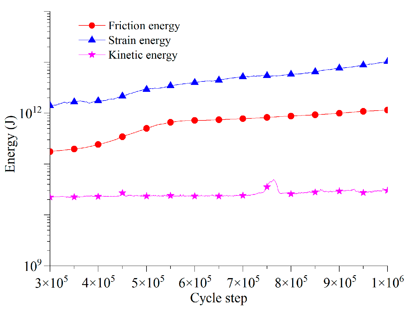 Sustainability 12 07544 g025 Sustainability 12 07544 g025