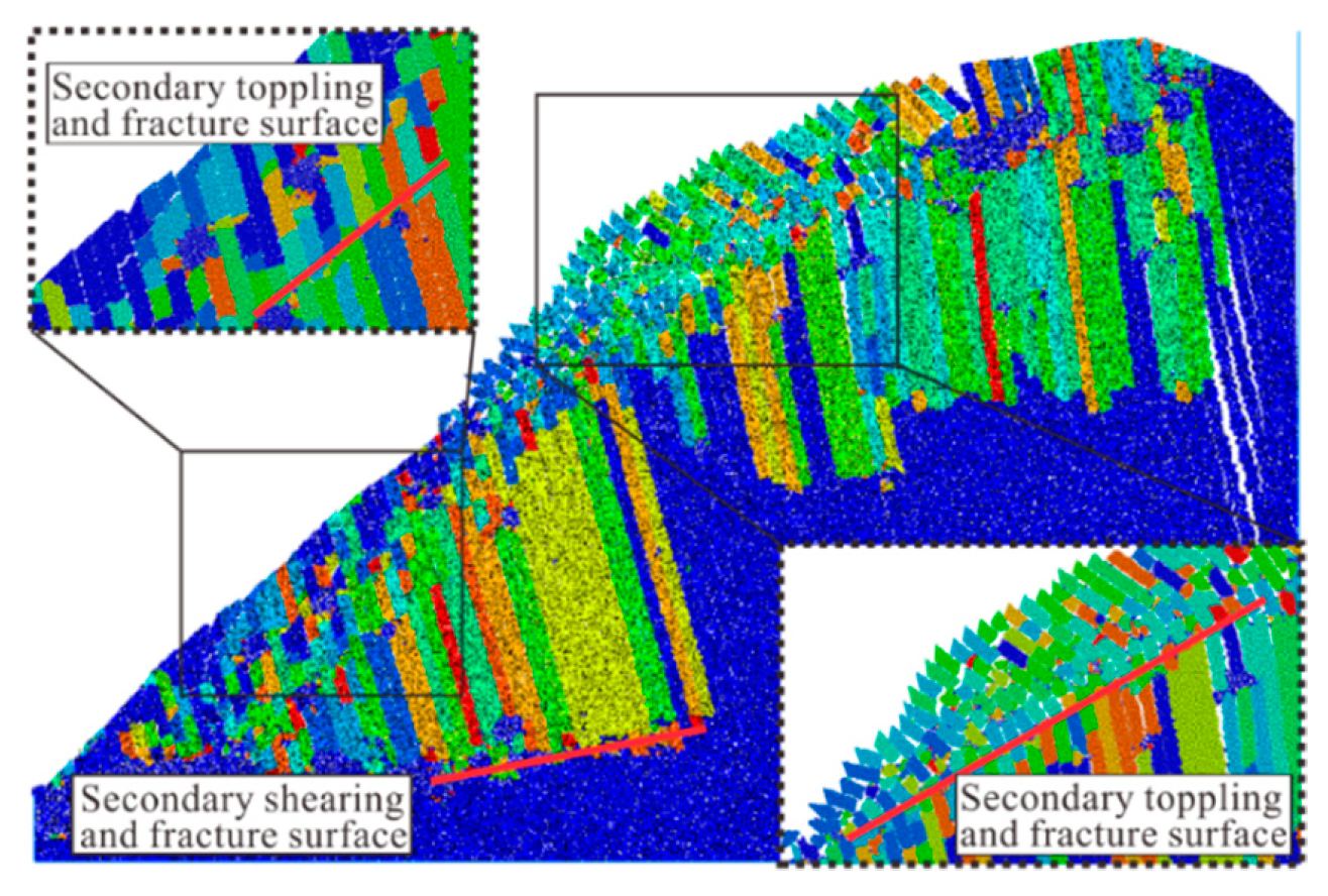 Sustainability 12 07544 g026 Sustainability 12 07544 g026