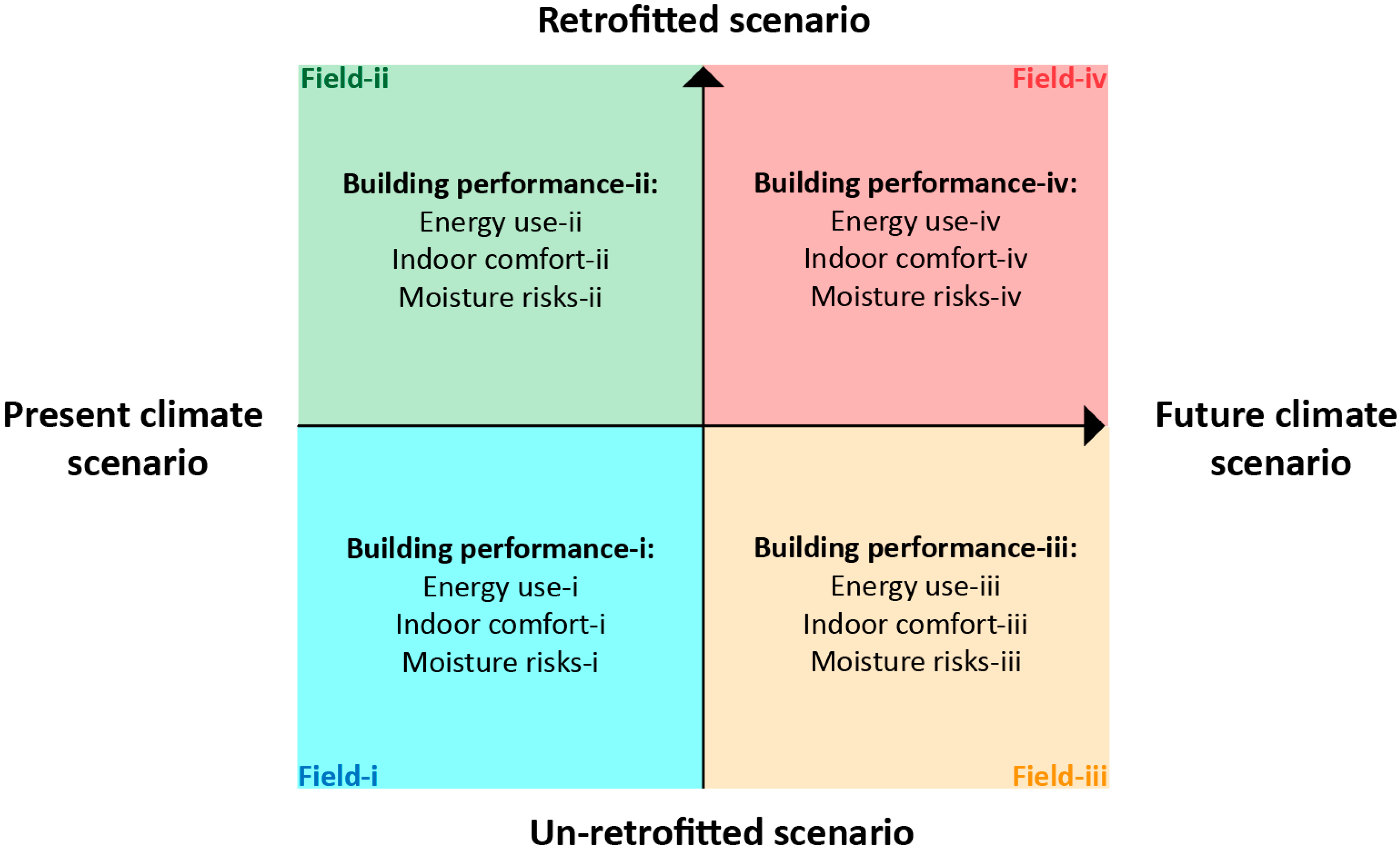 Sustainability 12 07557 g001 Sustainability 12 07557 g001