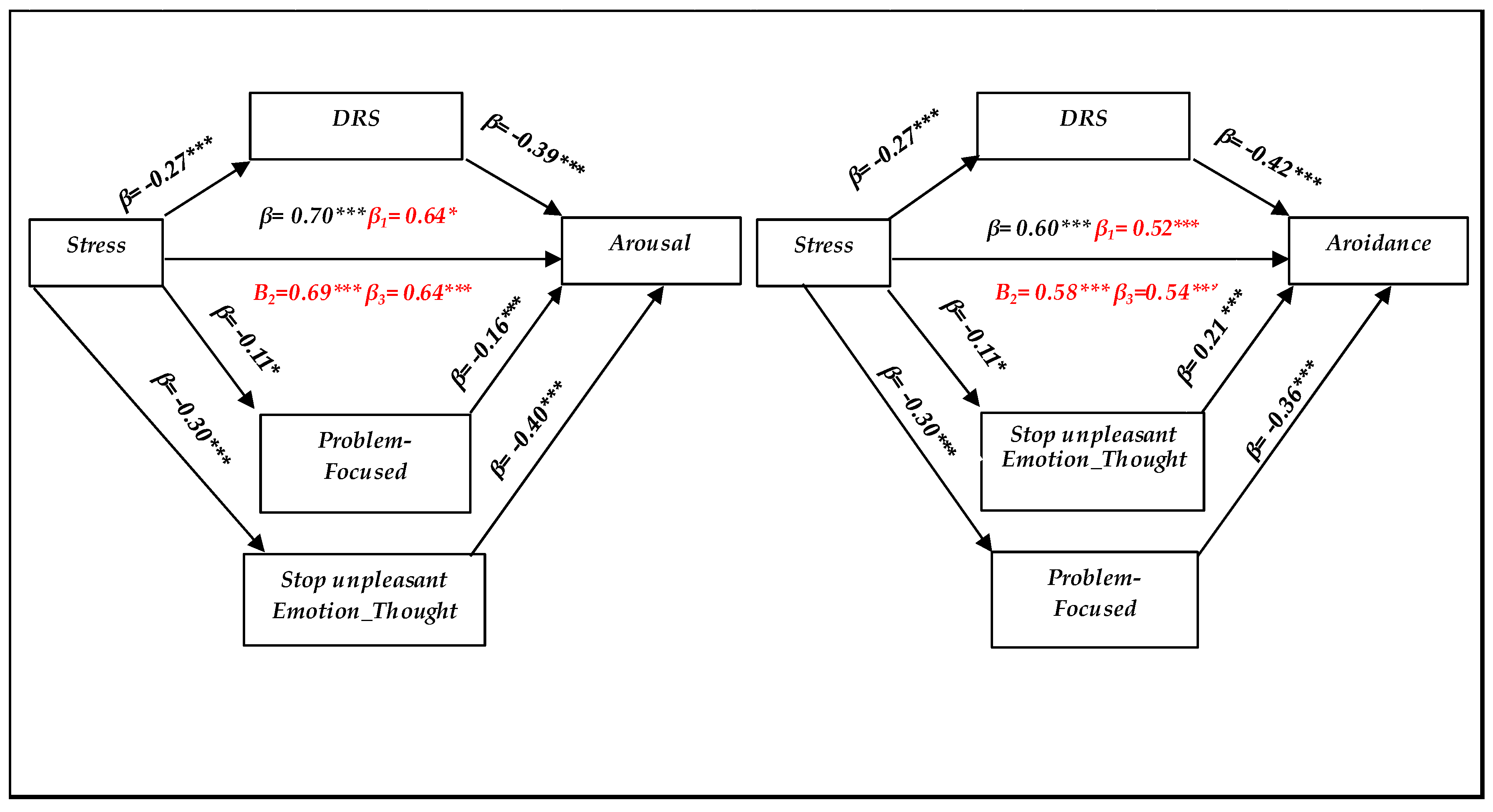 Sustainability 12 07561 g001