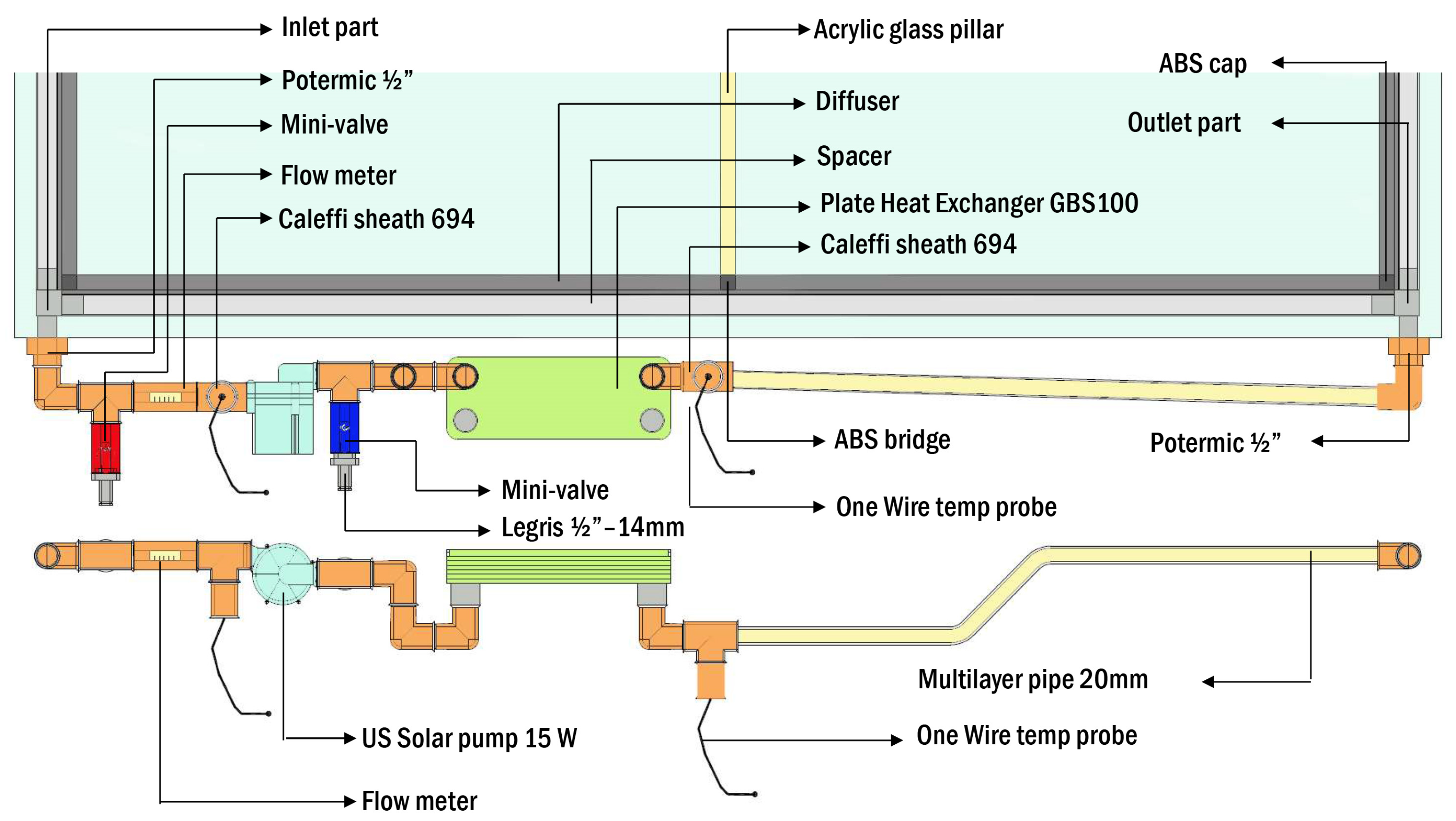Sustainability 12 07564 g003
