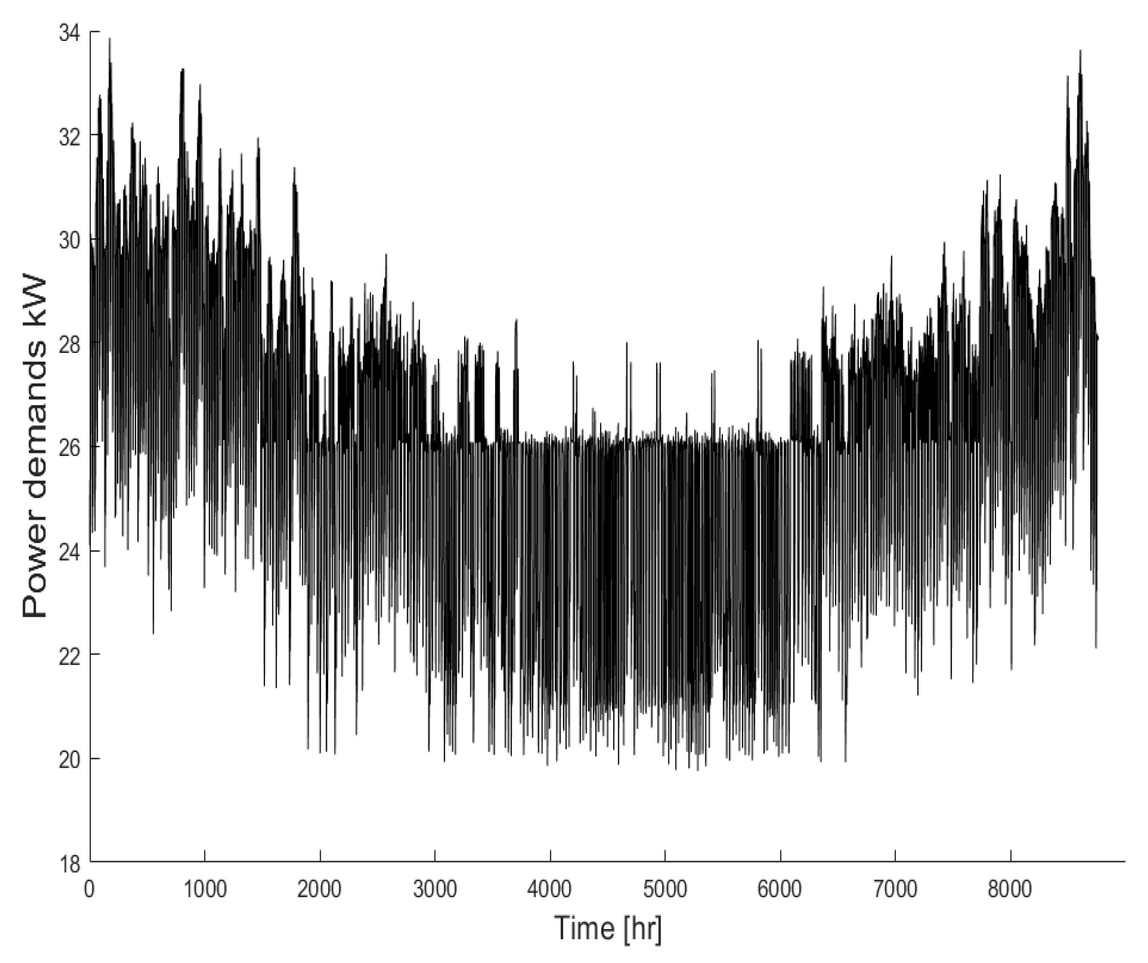 Sustainability 12 07565 g002 Sustainability 12 07565 g002