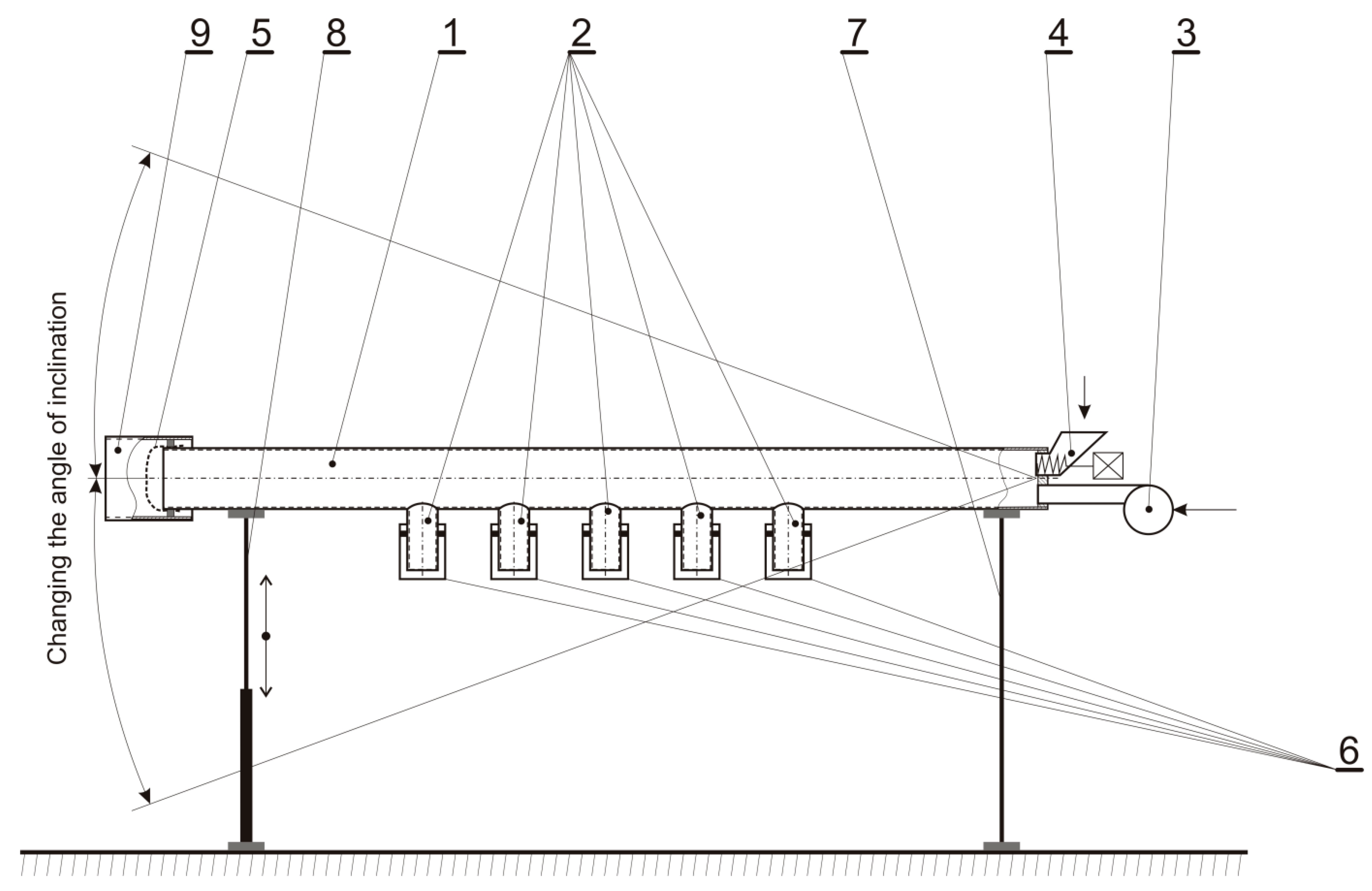Sustainability 12 07566 g002