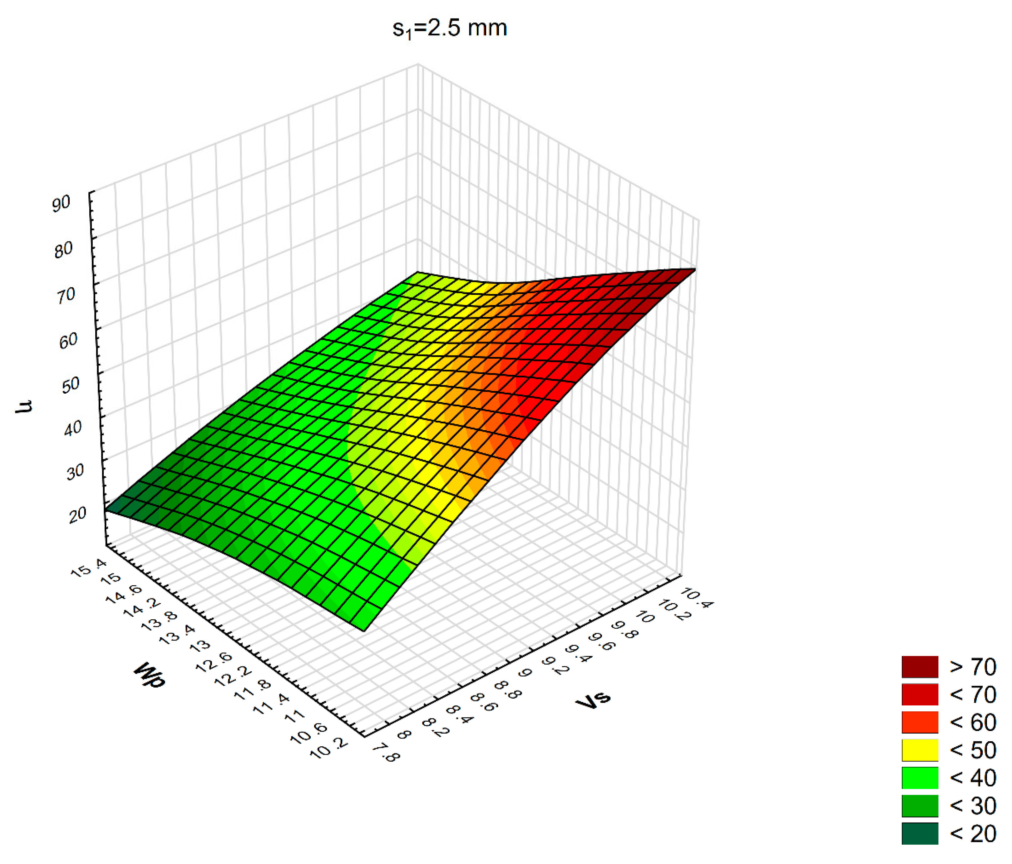 Sustainability 12 07566 g003