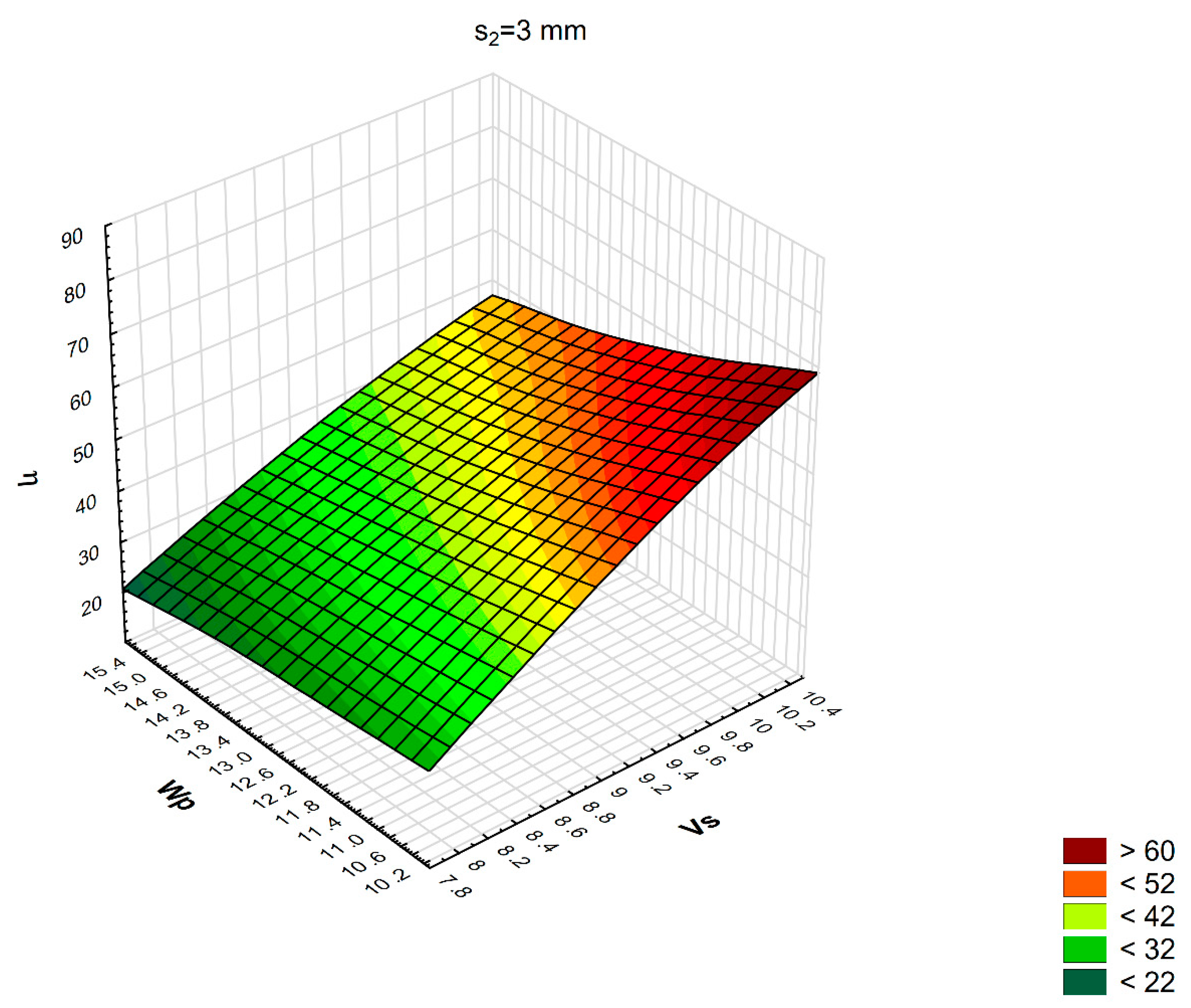 Sustainability 12 07566 g004