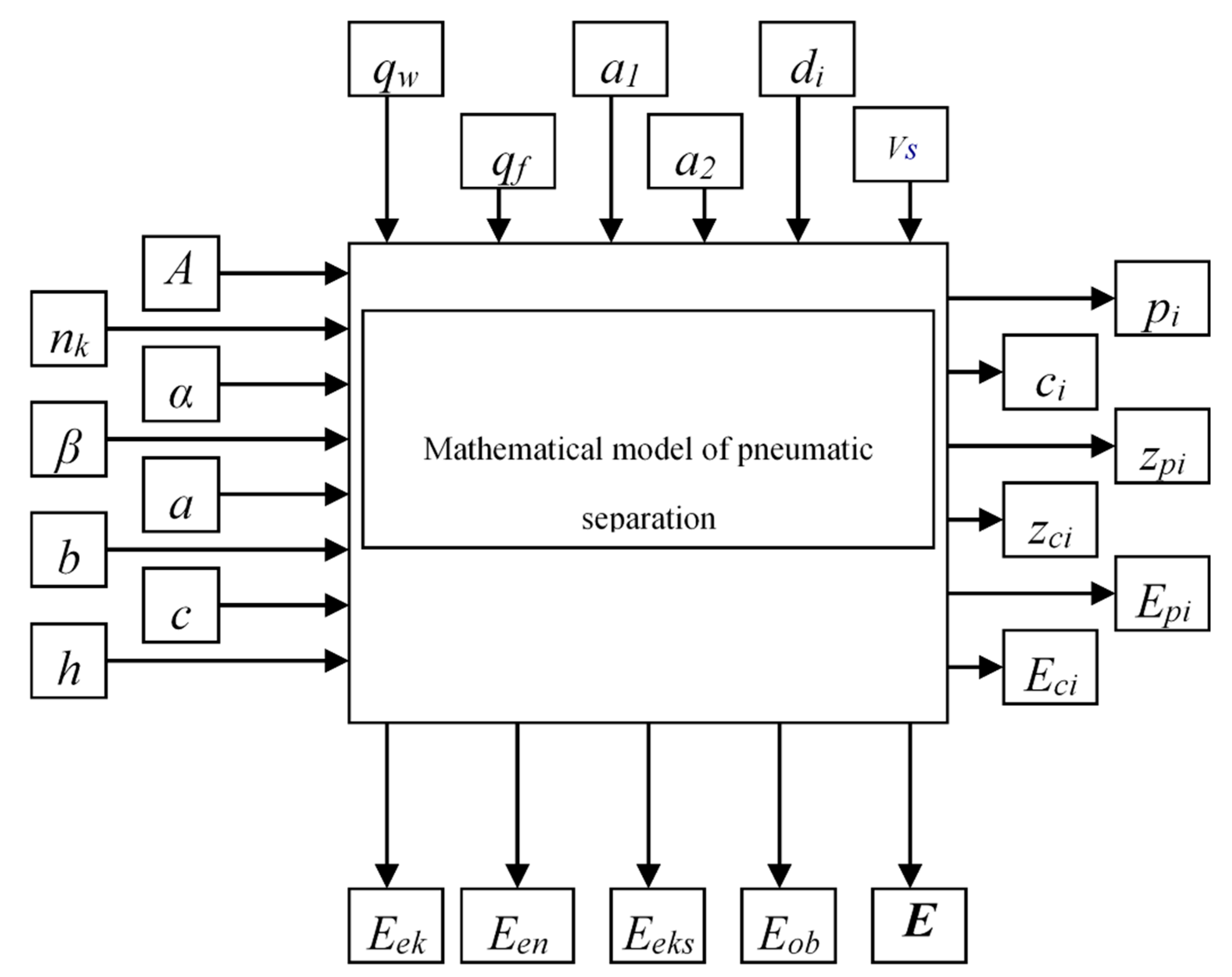 Sustainability 12 07566 g006
