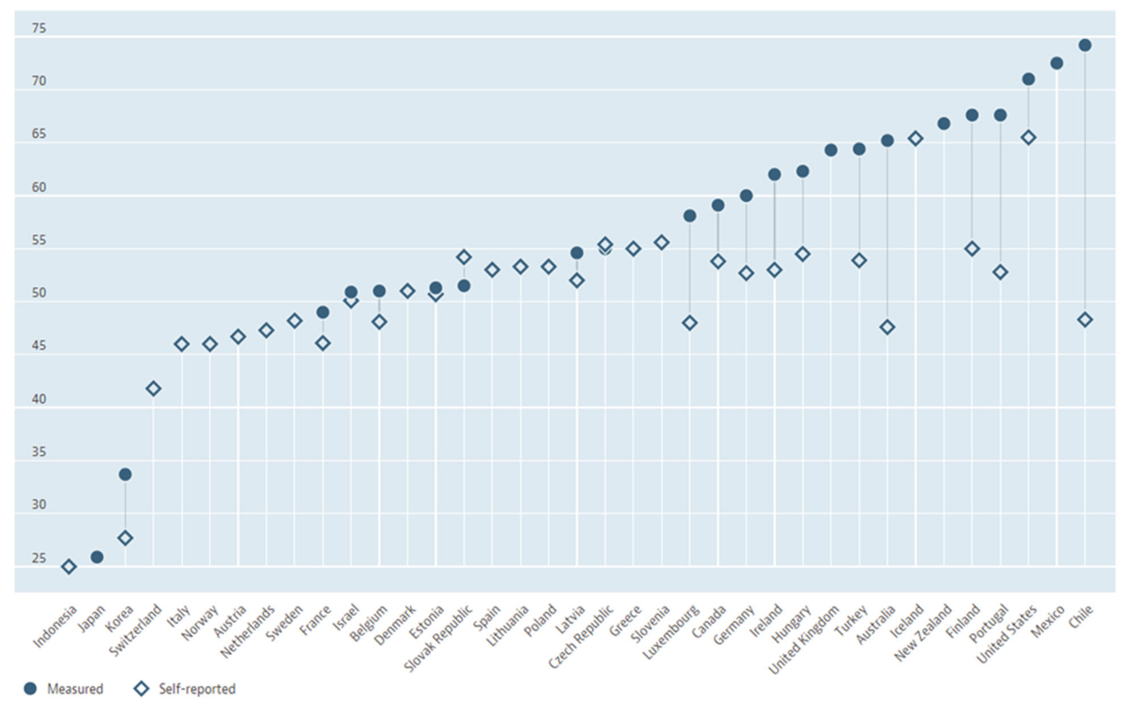 Sustainability 12 07567 g001
