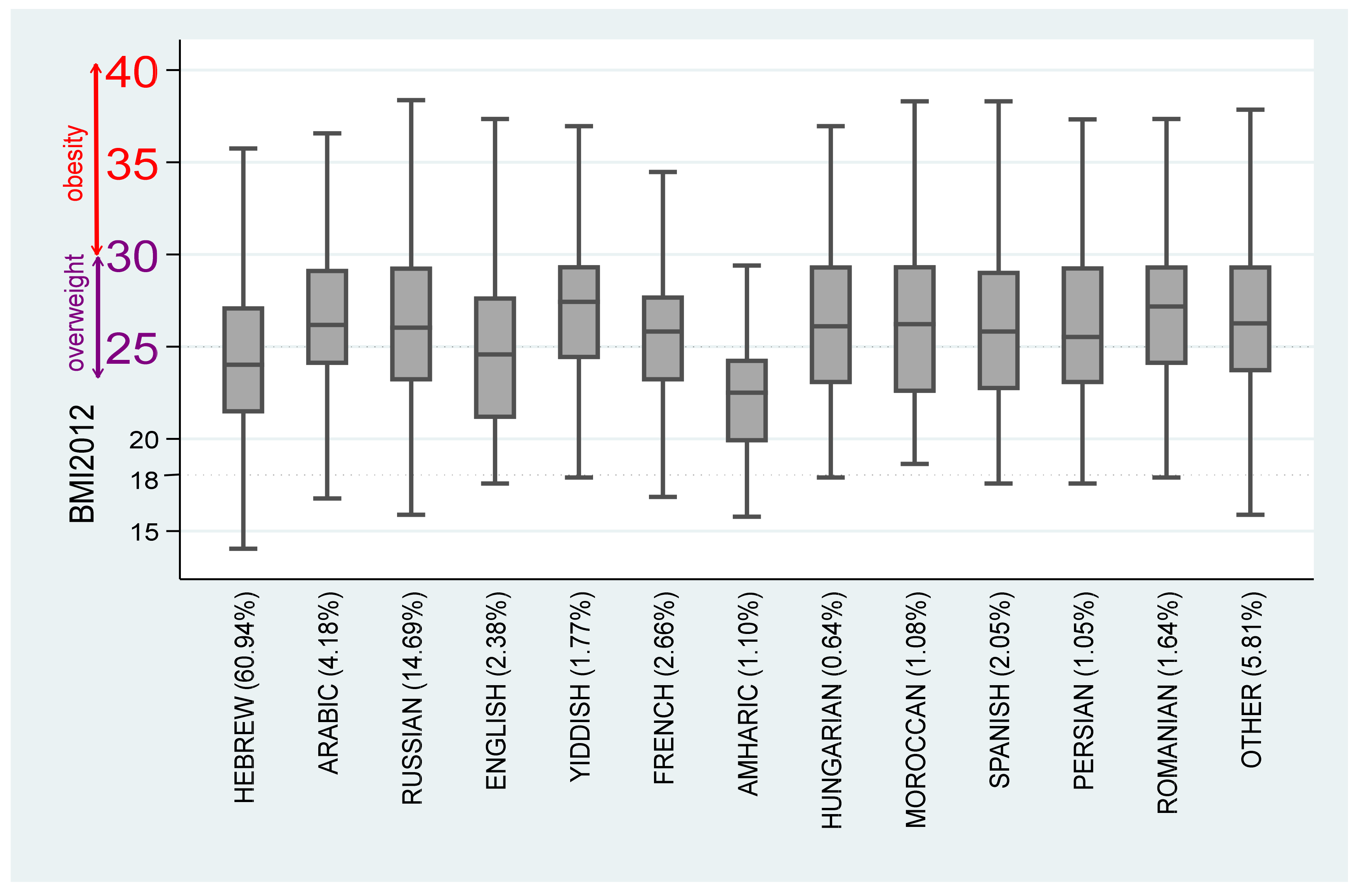Sustainability 12 07567 g002