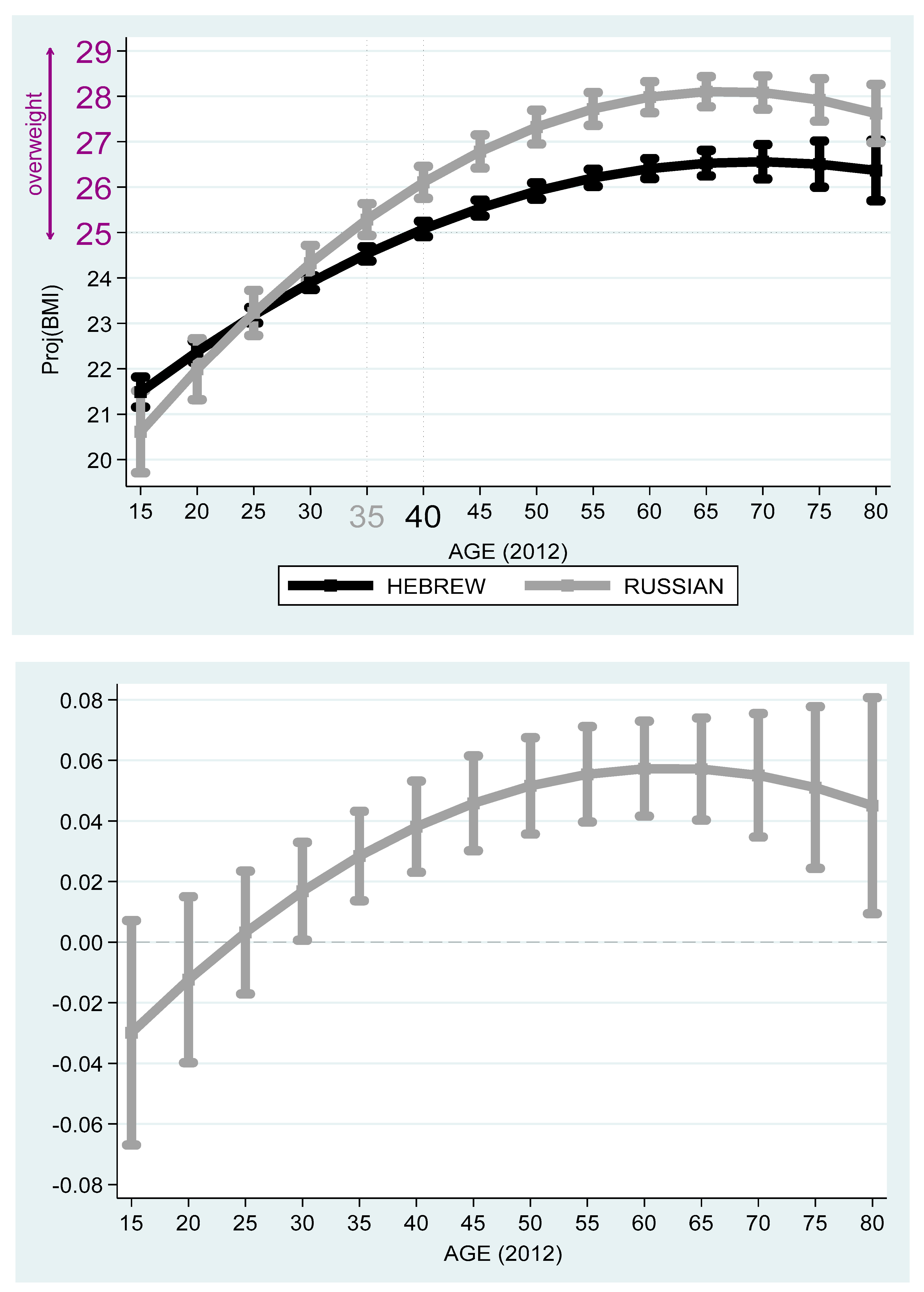 Sustainability 12 07567 g003