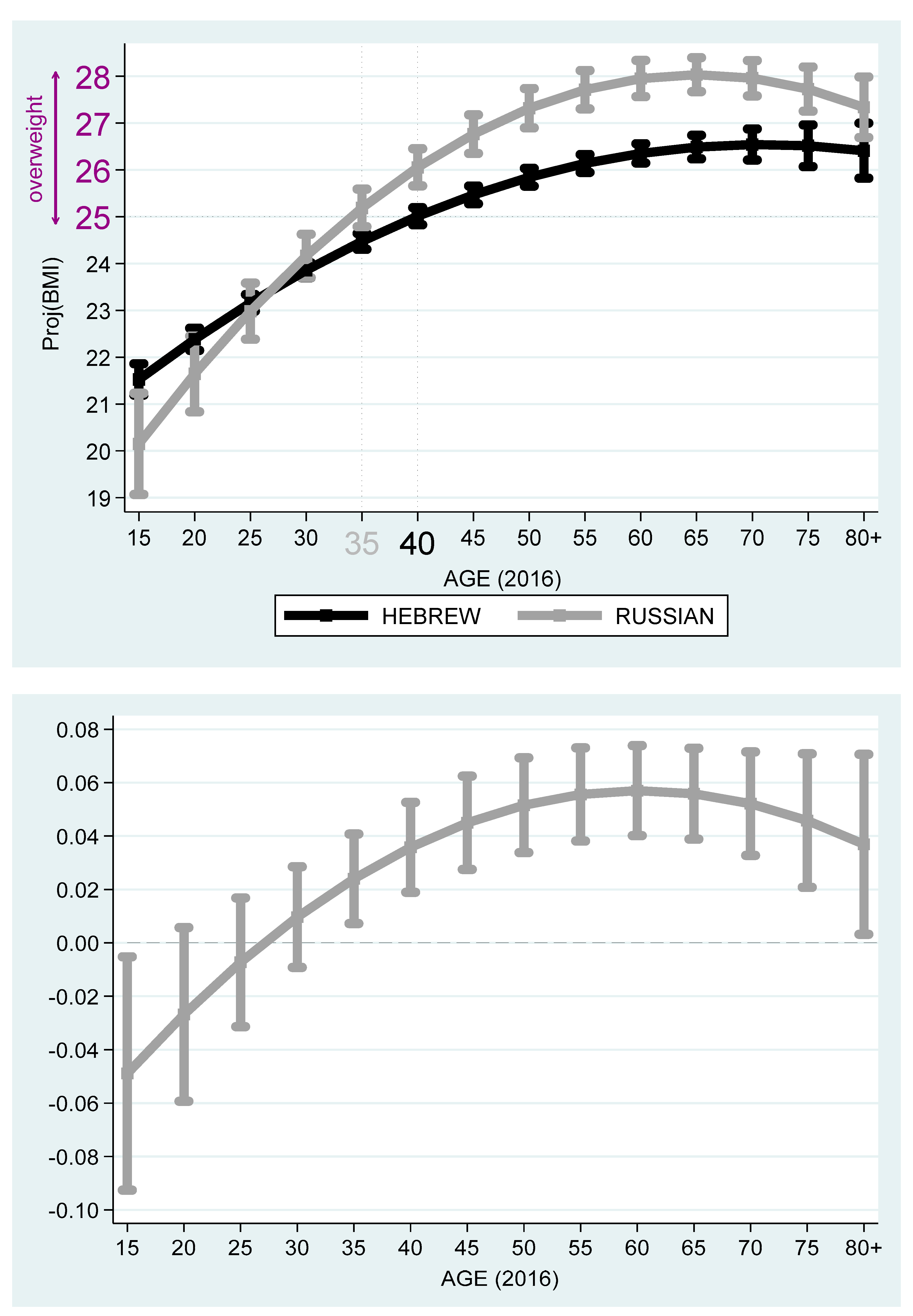 Sustainability 12 07567 g004