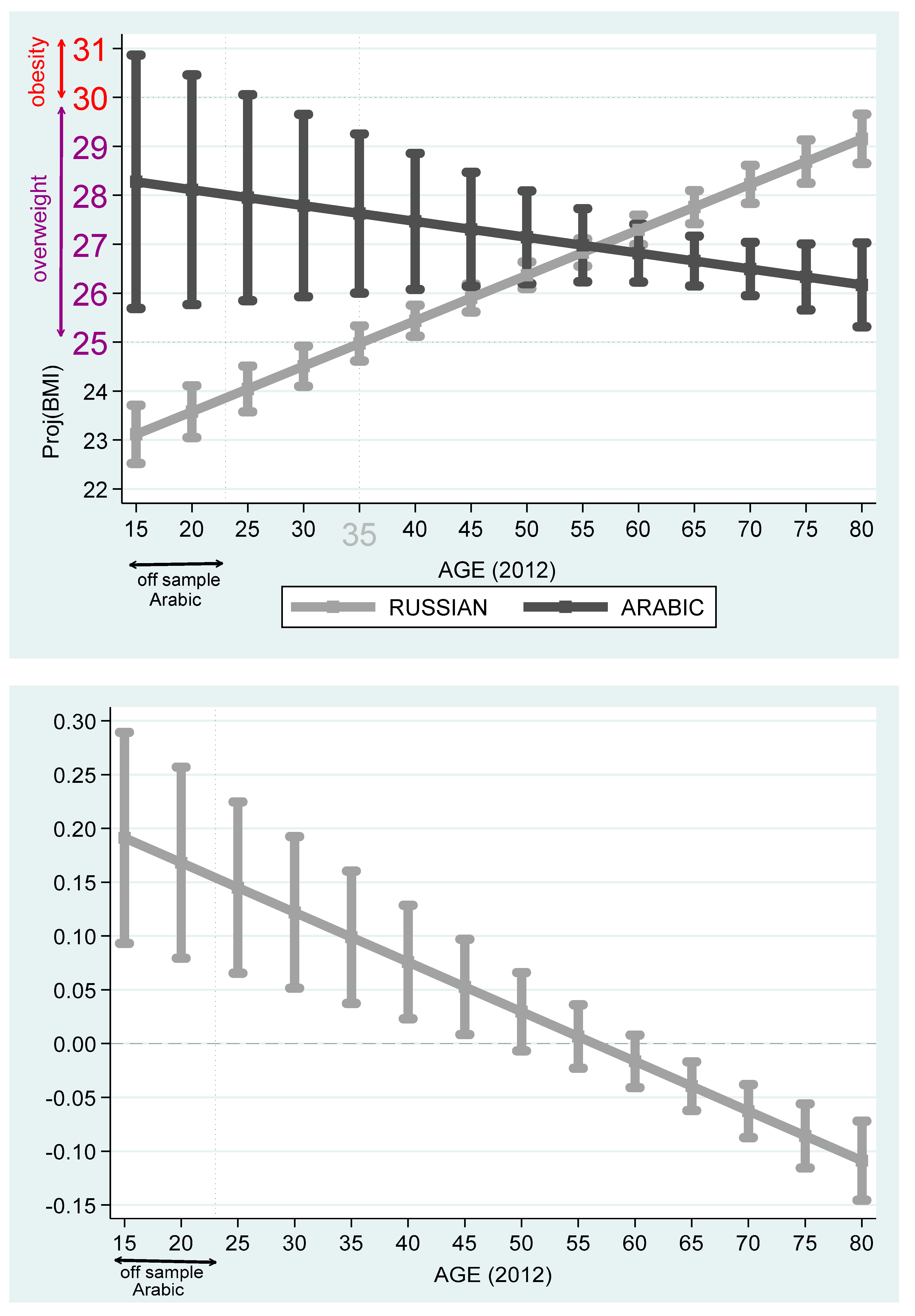 Sustainability 12 07567 g008