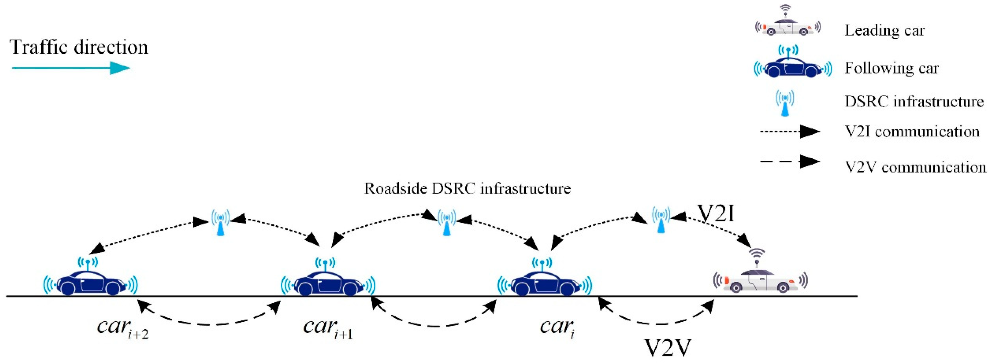 Sustainability 12 07568 g002