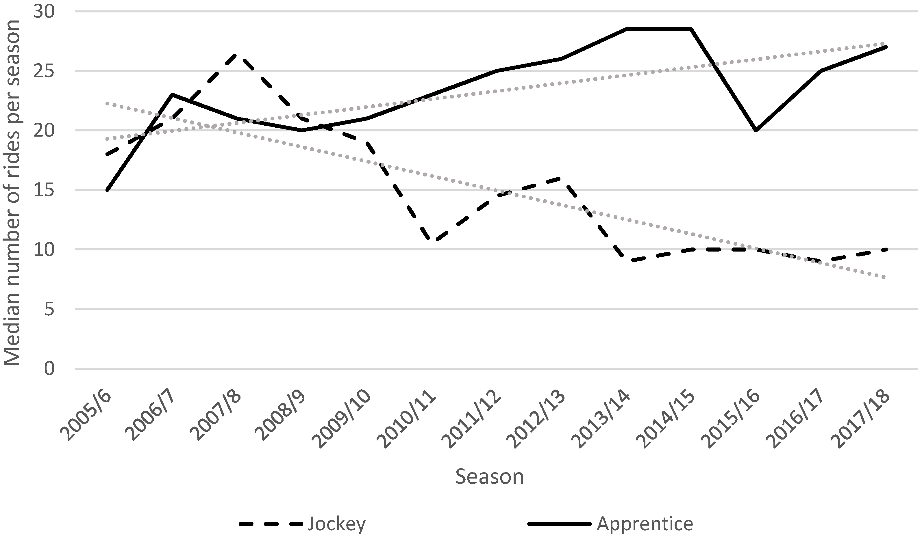 Sustainability 12 07572 g001 Sustainability 12 07572 g001