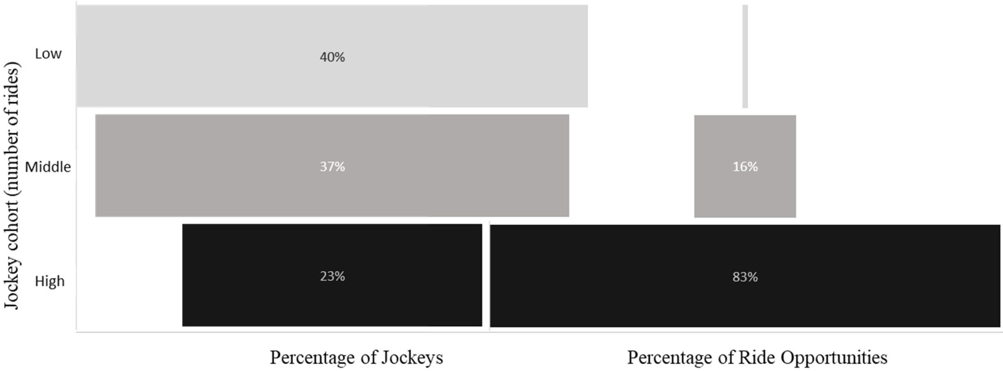 Sustainability 12 07572 g002 Sustainability 12 07572 g002