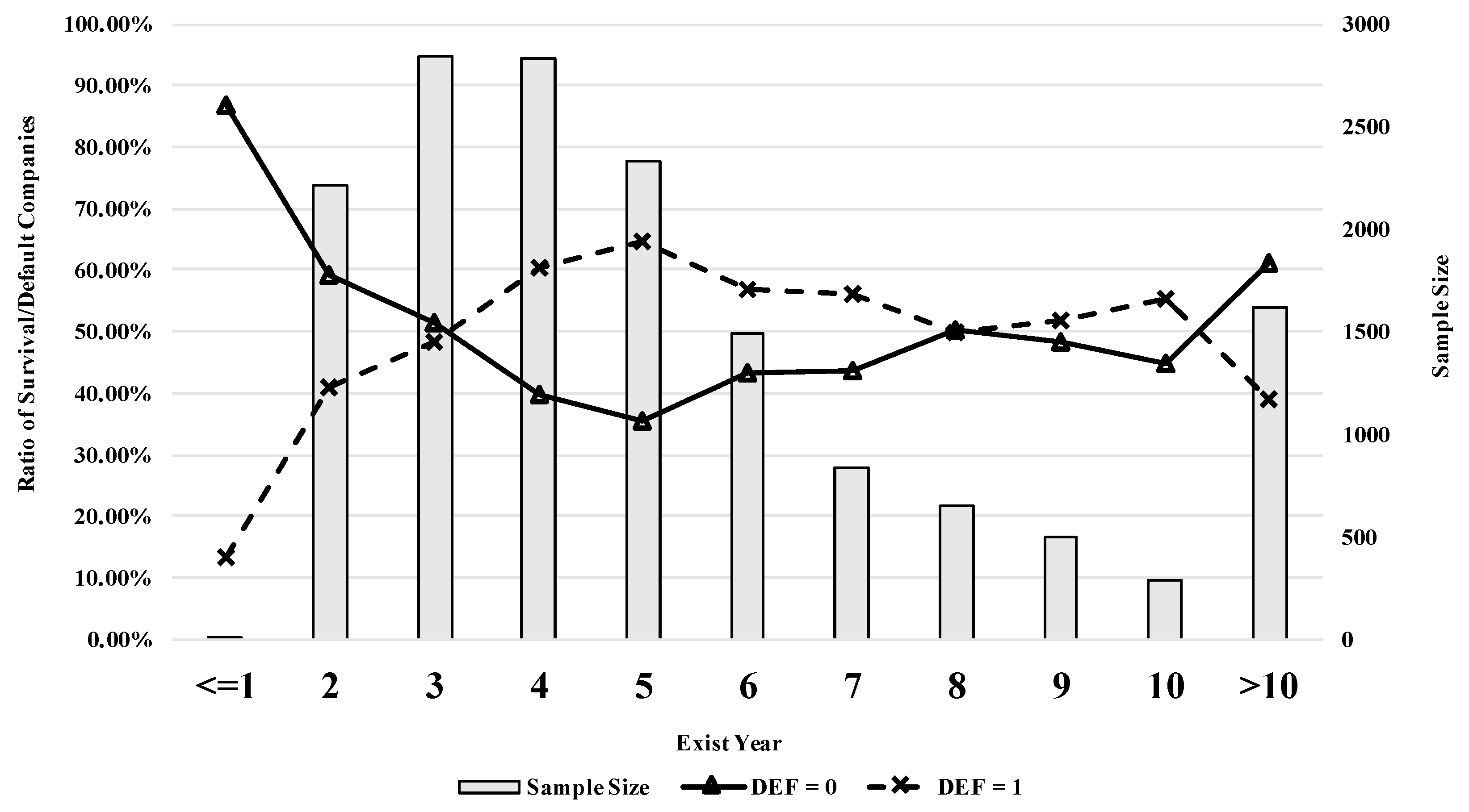 Sustainability 12 07575 g004