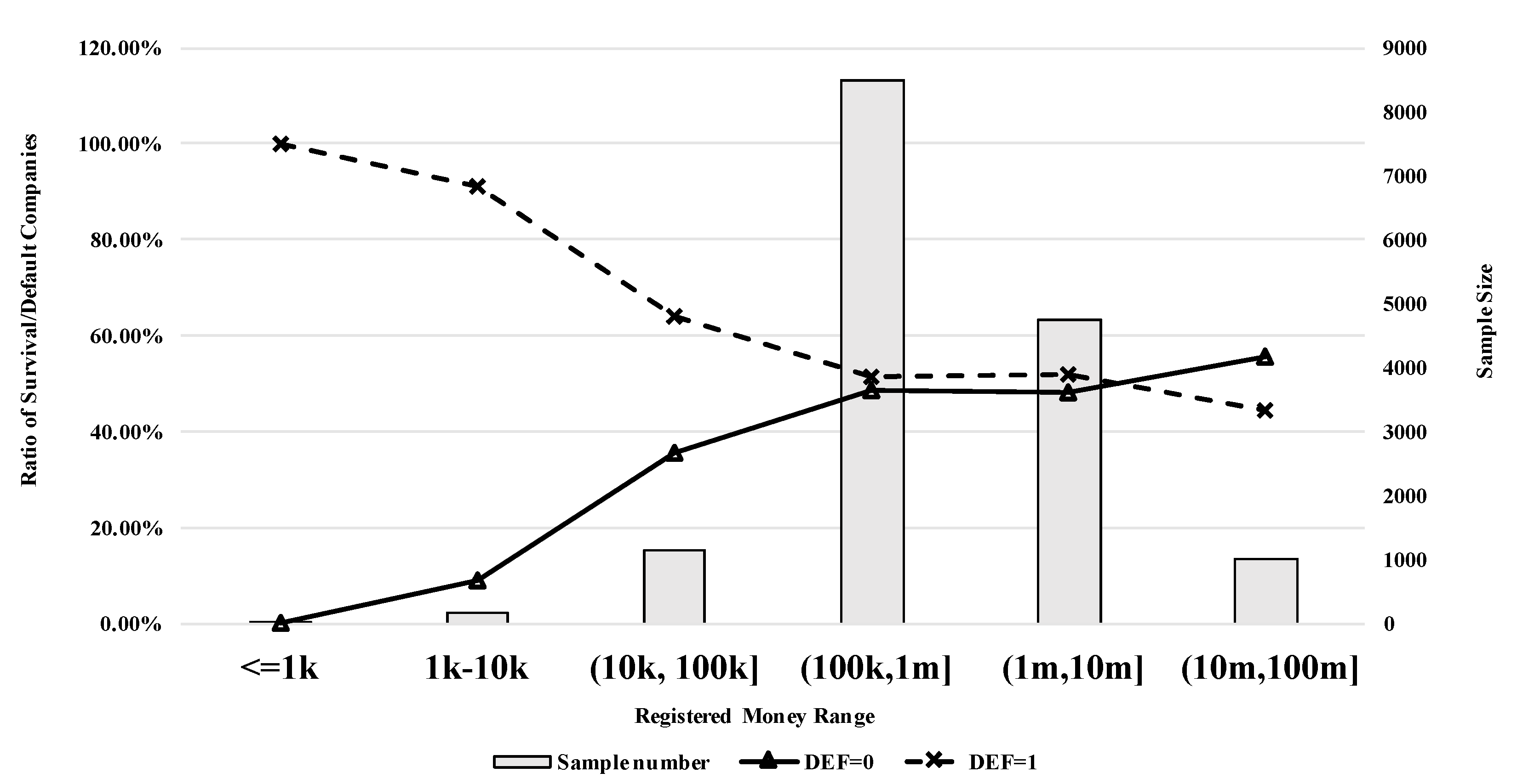 Sustainability 12 07575 g005