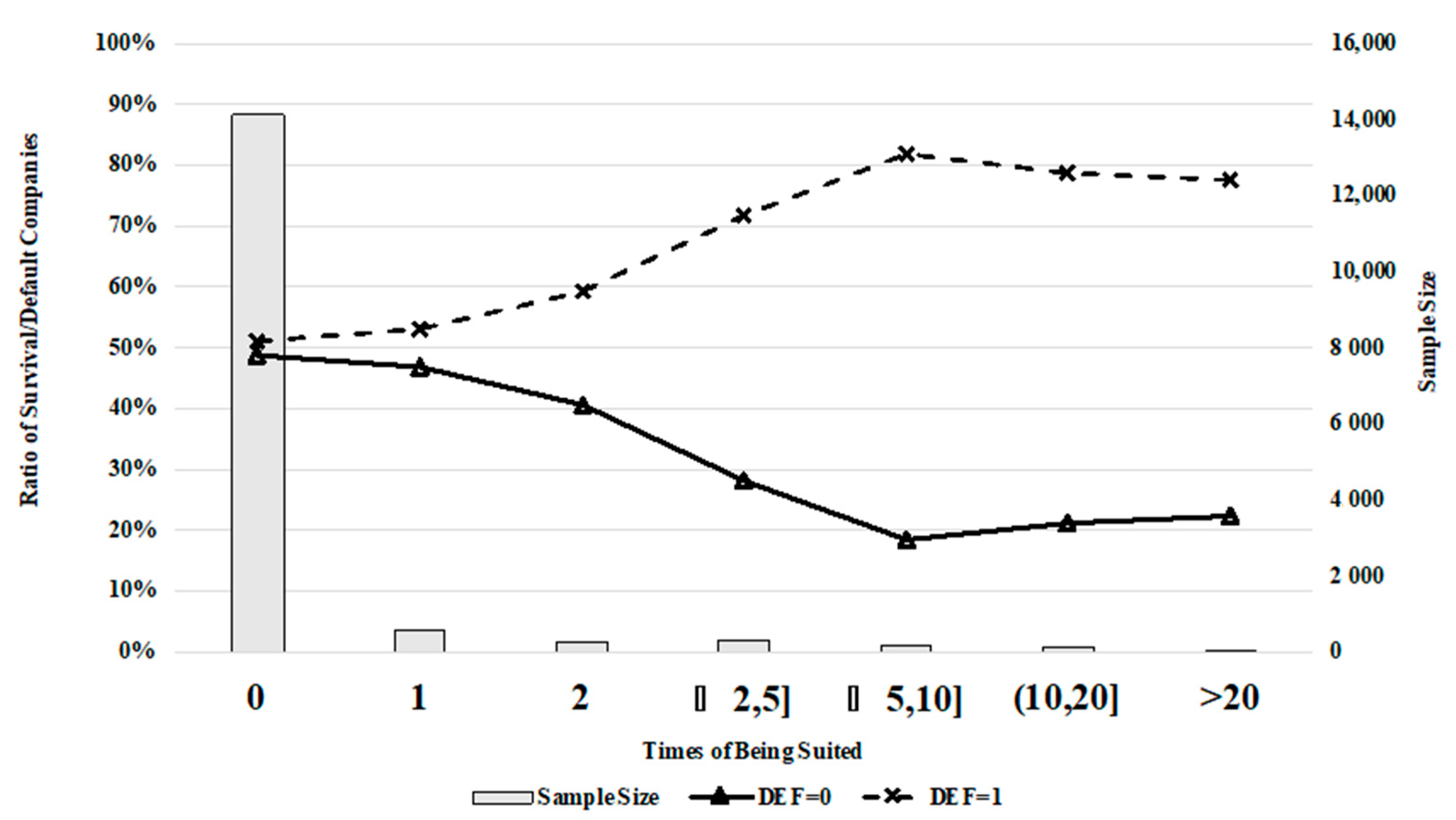 Sustainability 12 07575 g006