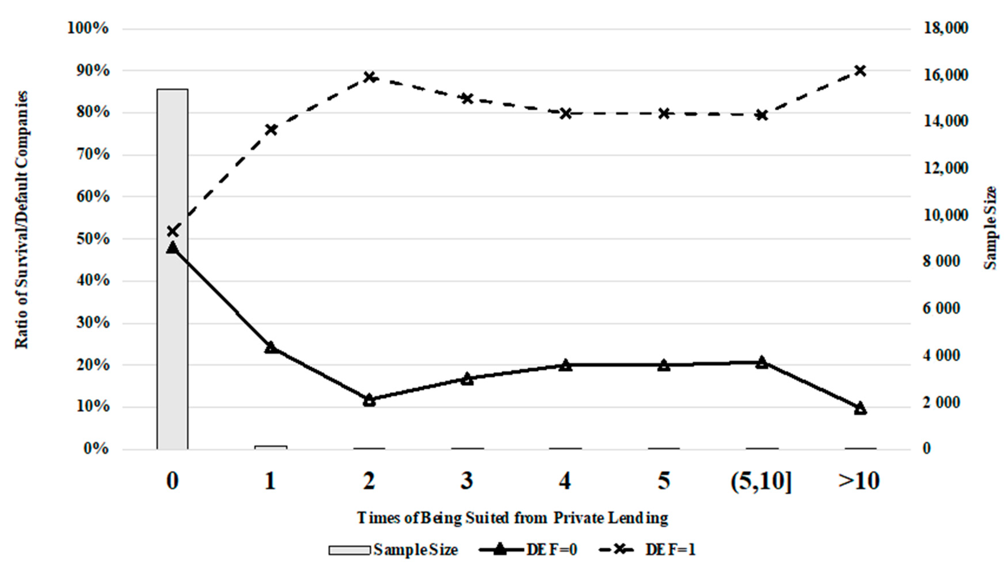 Sustainability 12 07575 g007