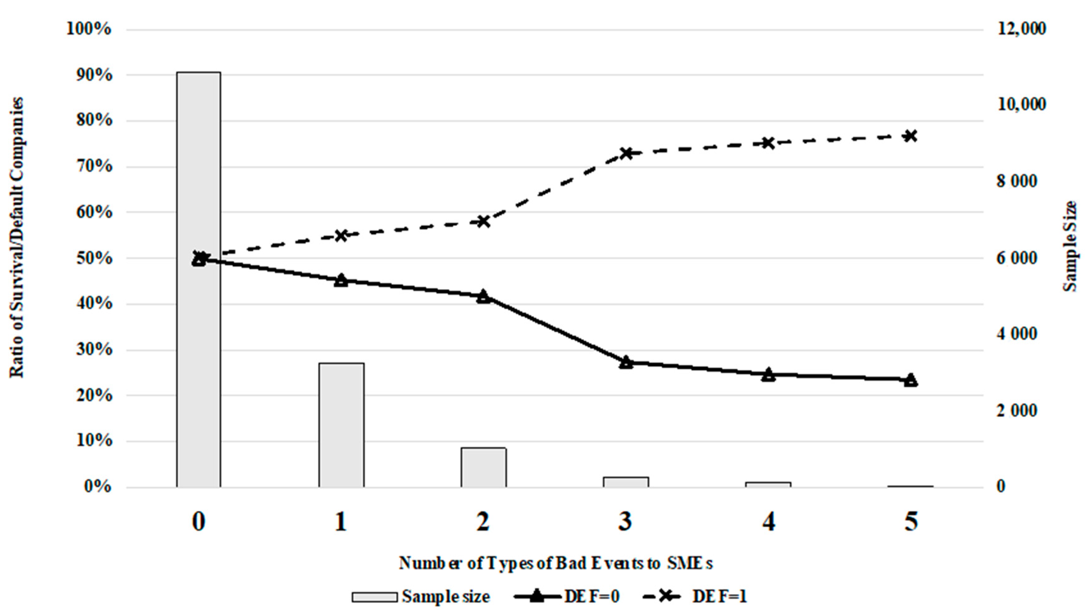 Sustainability 12 07575 g010
