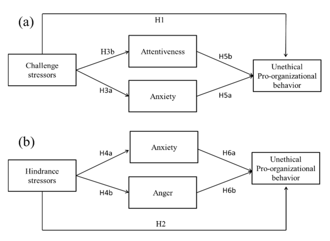 Sustainability 12 07576 g001
