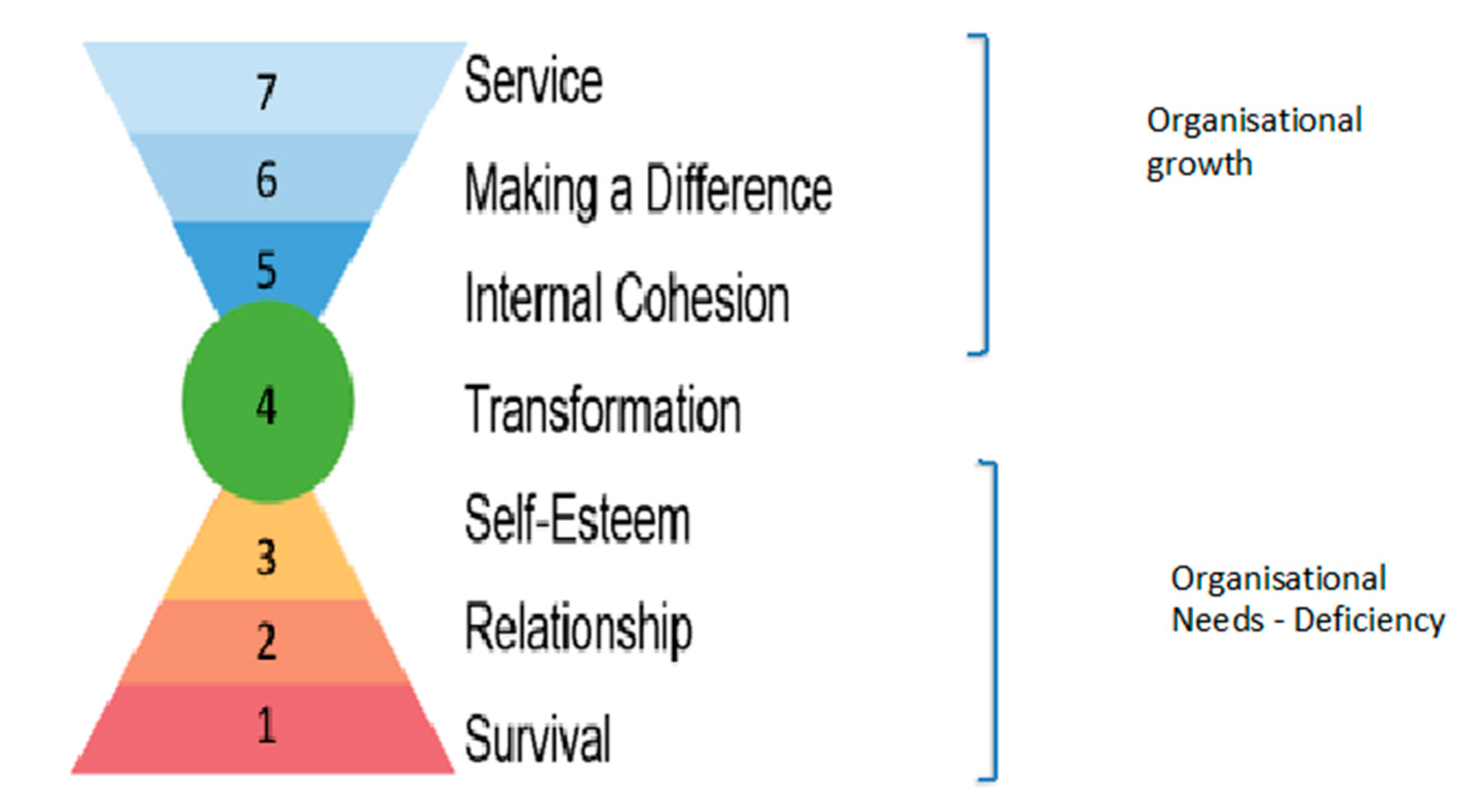 Sustainability 12 07584 g001