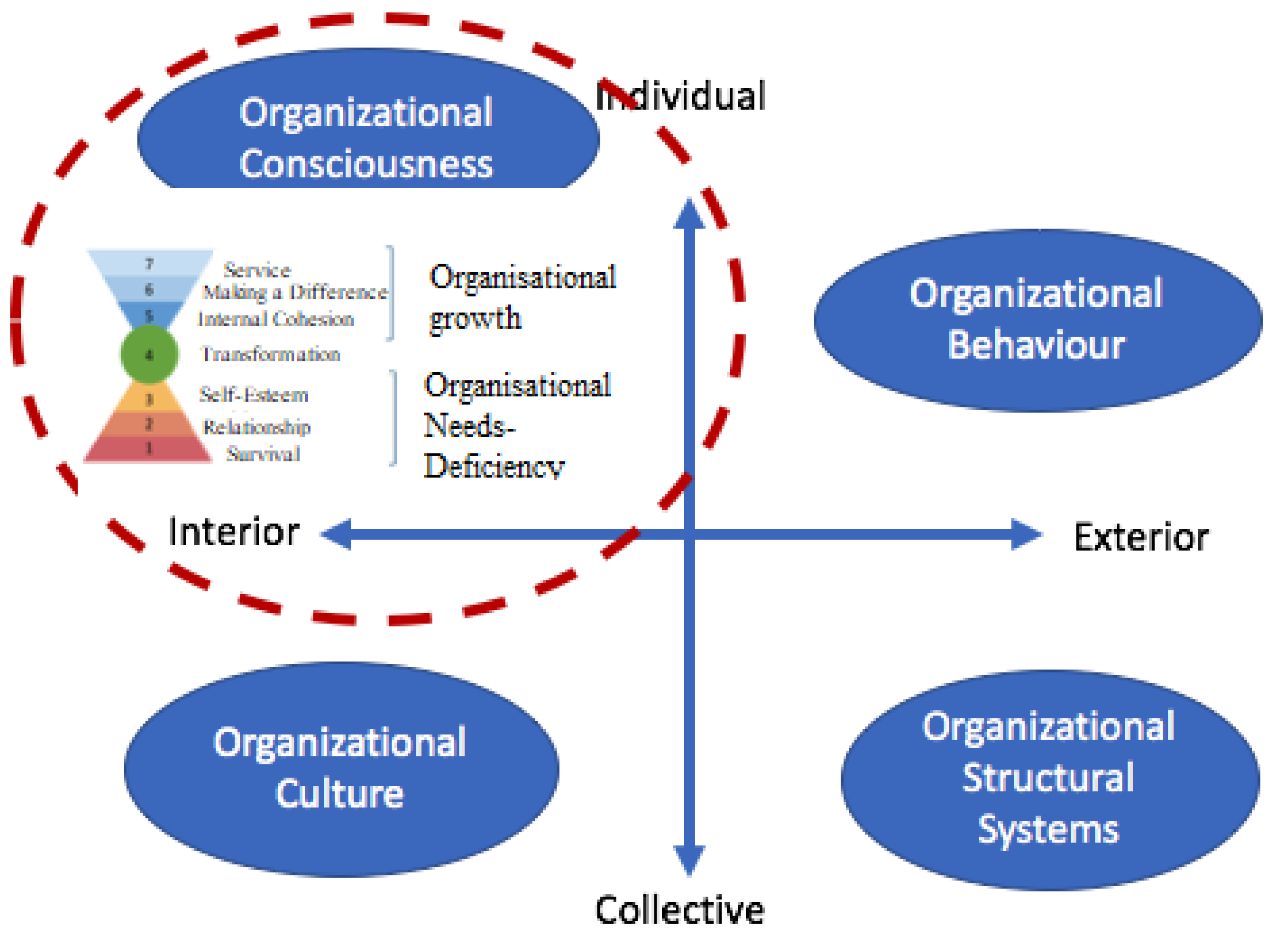 Sustainability 12 07584 g002