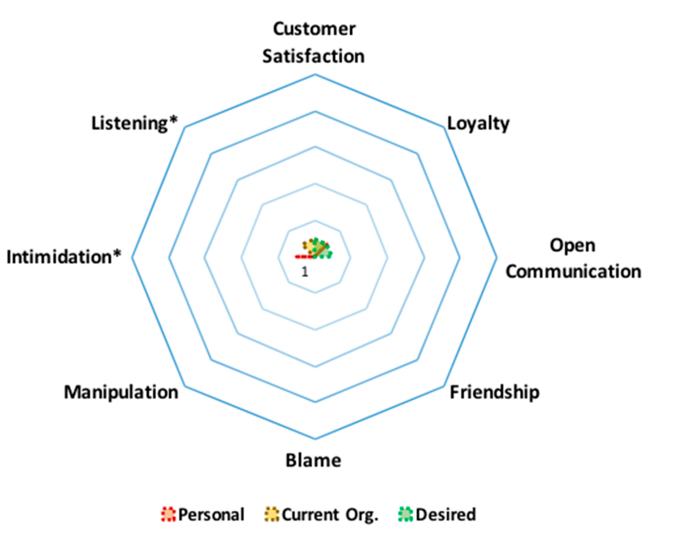 Sustainability 12 07584 g004