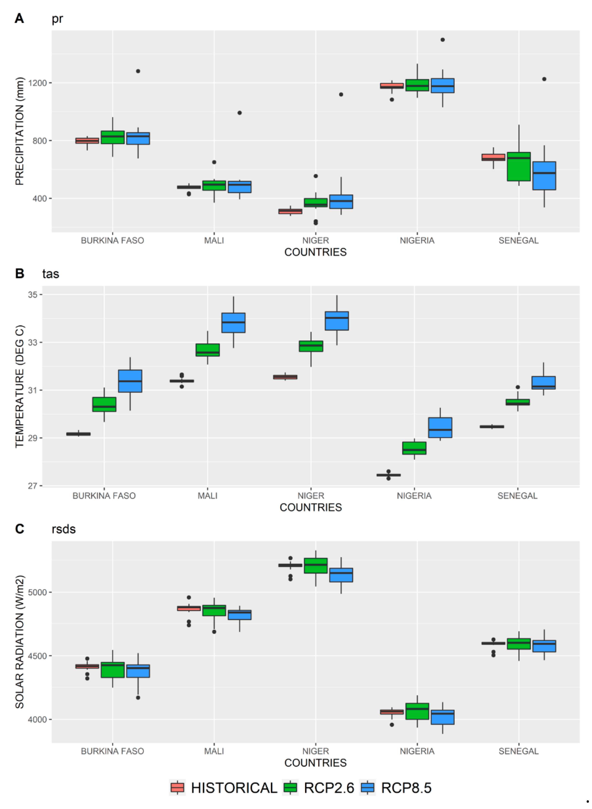 Sustainability 12 07585 g001