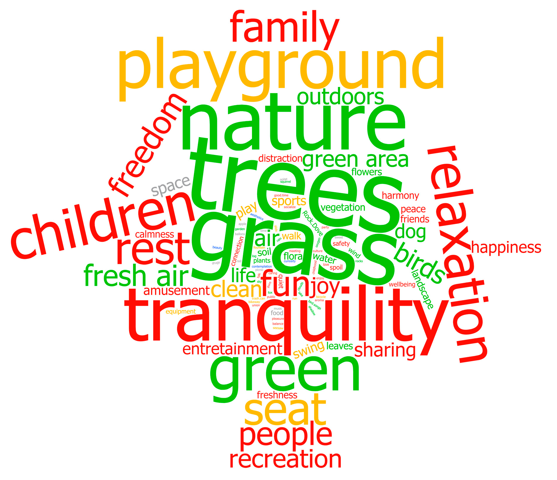 Sustainability 12 07586 g001