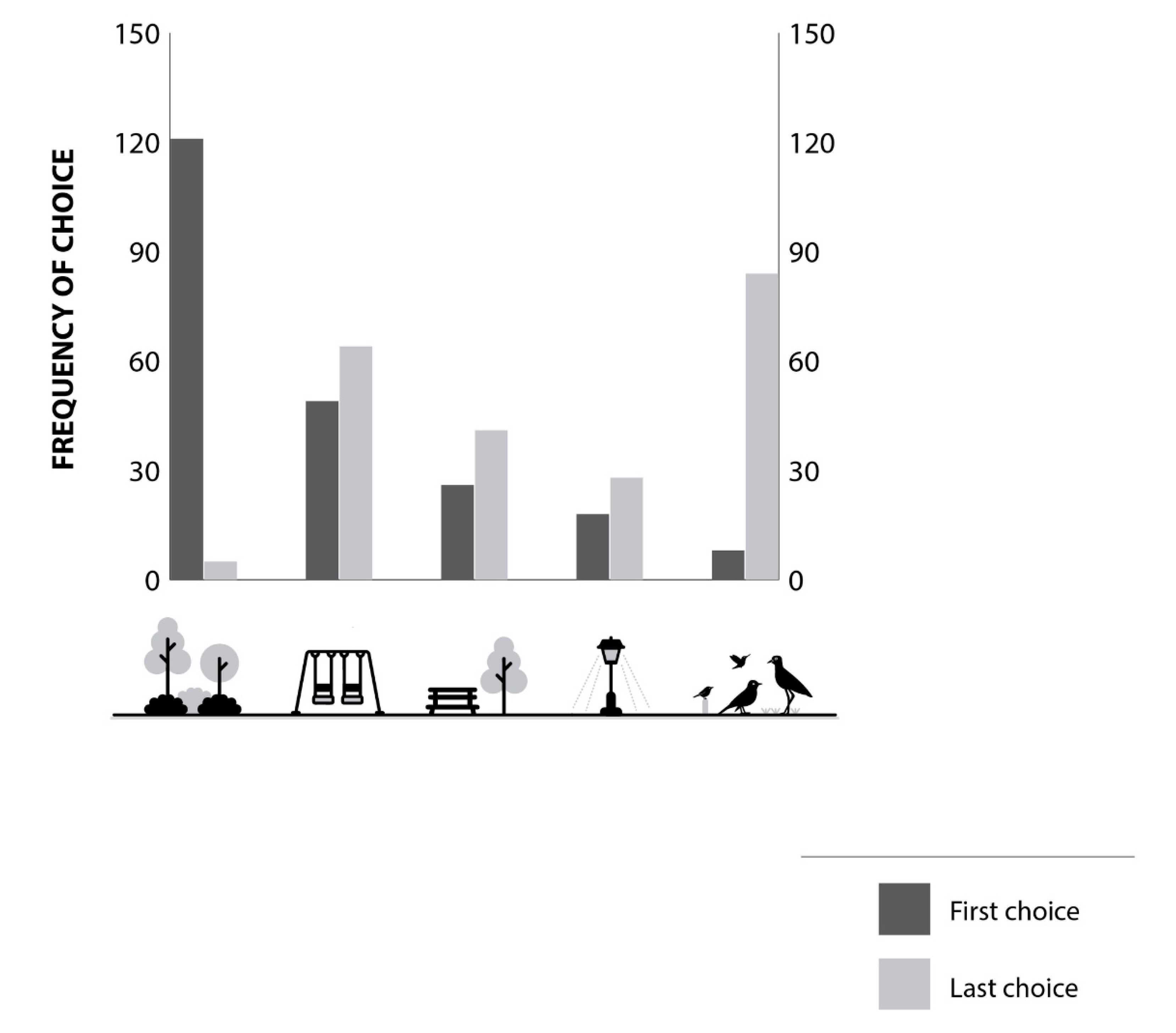 Sustainability 12 07586 g002
