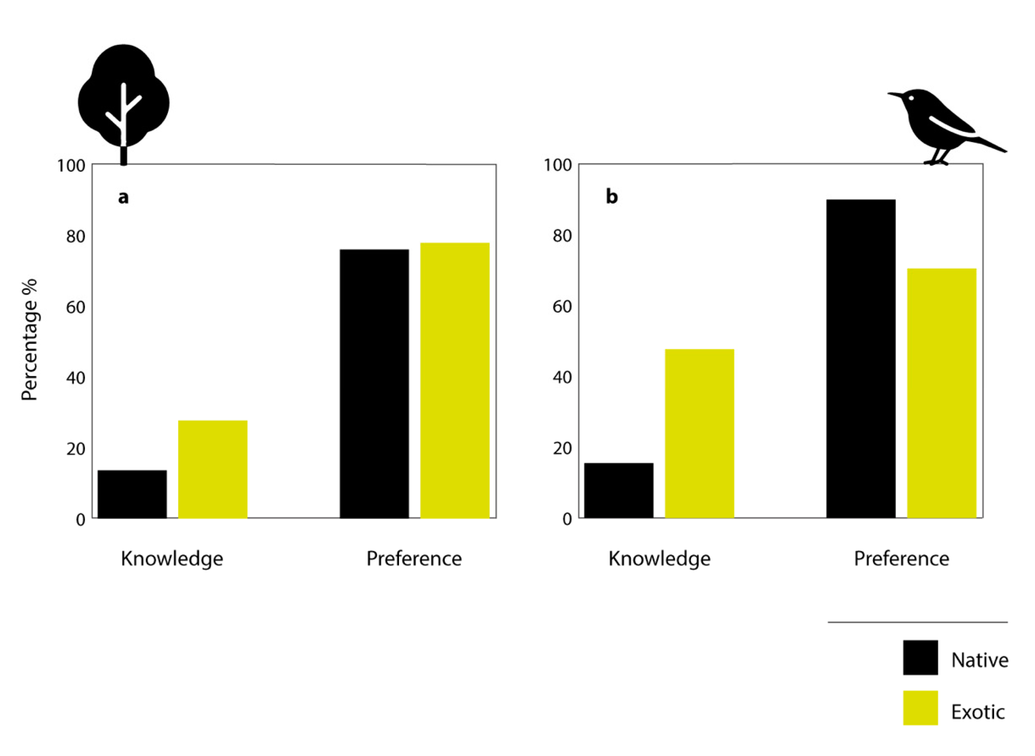 Sustainability 12 07586 g003