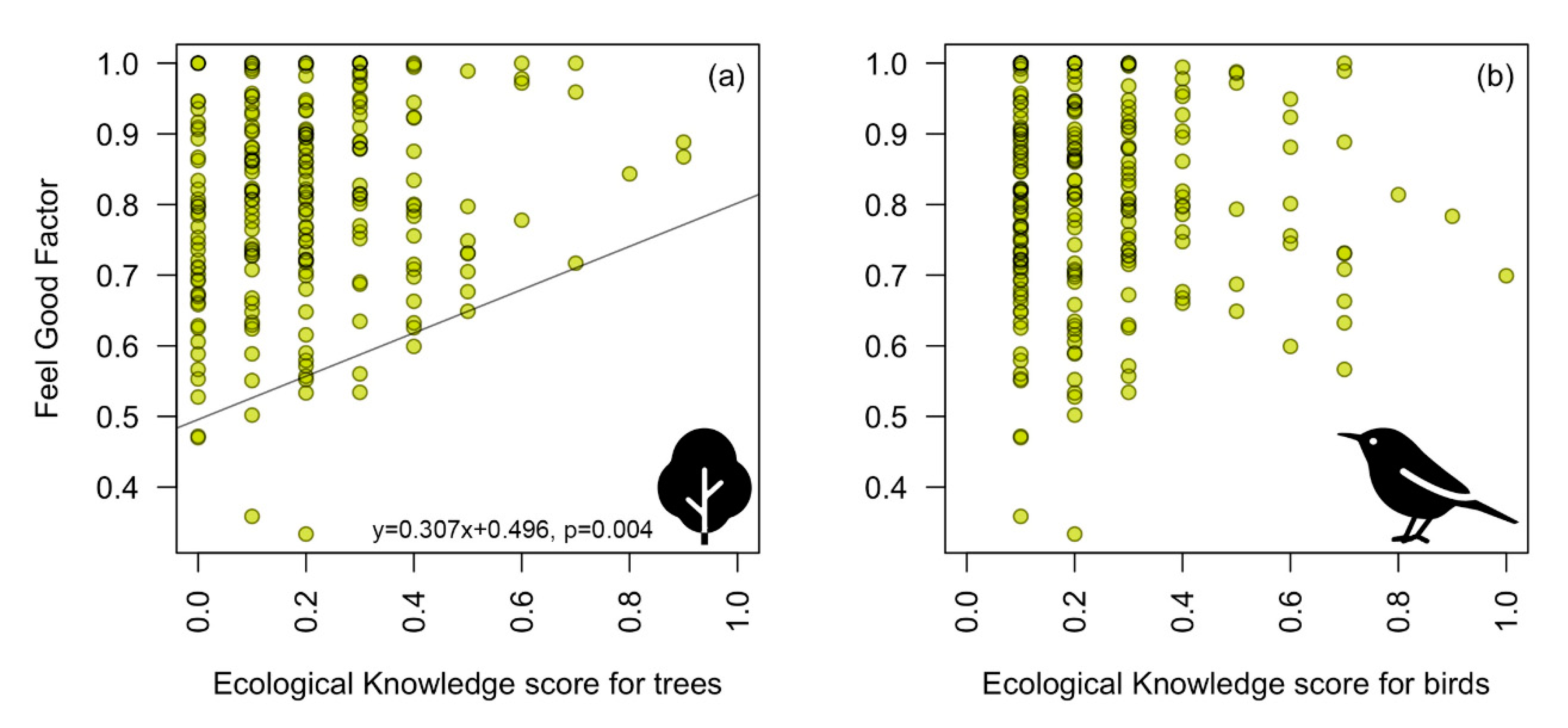 Sustainability 12 07586 g004