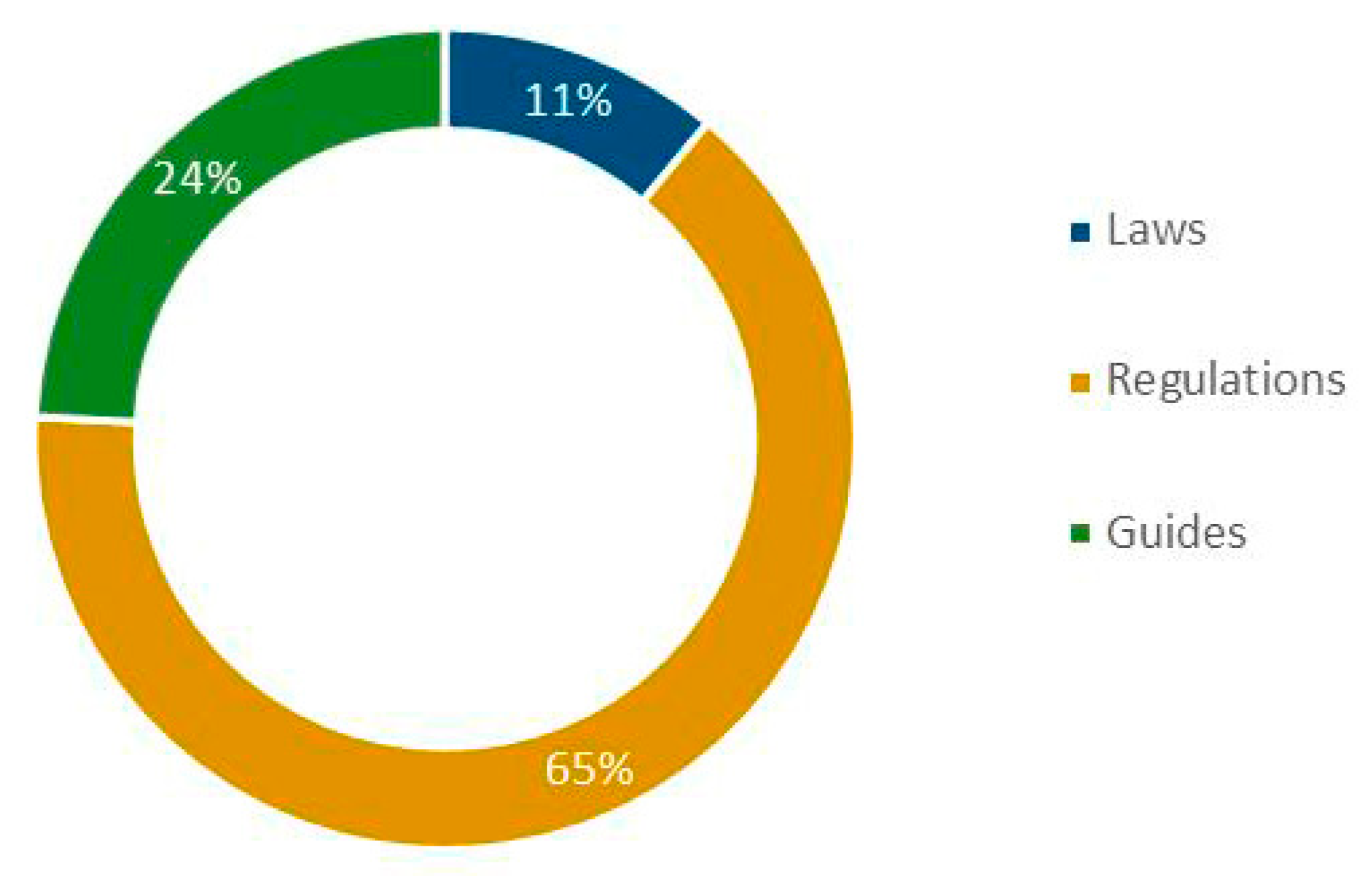 Sustainability 12 07590 g003