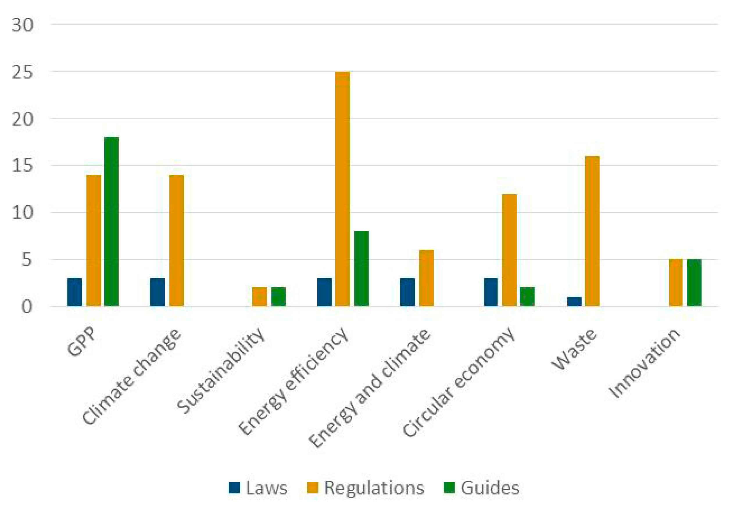 Sustainability 12 07590 g004