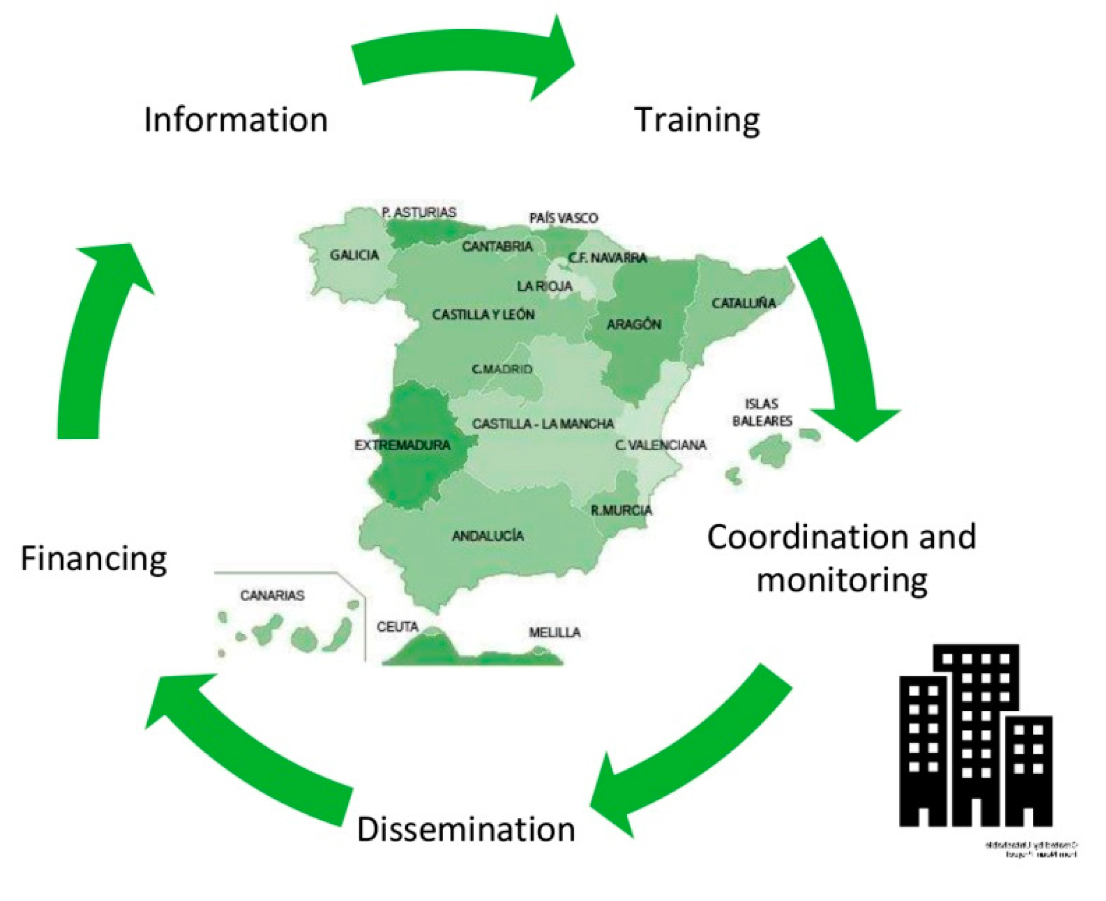 Sustainability 12 07590 g013