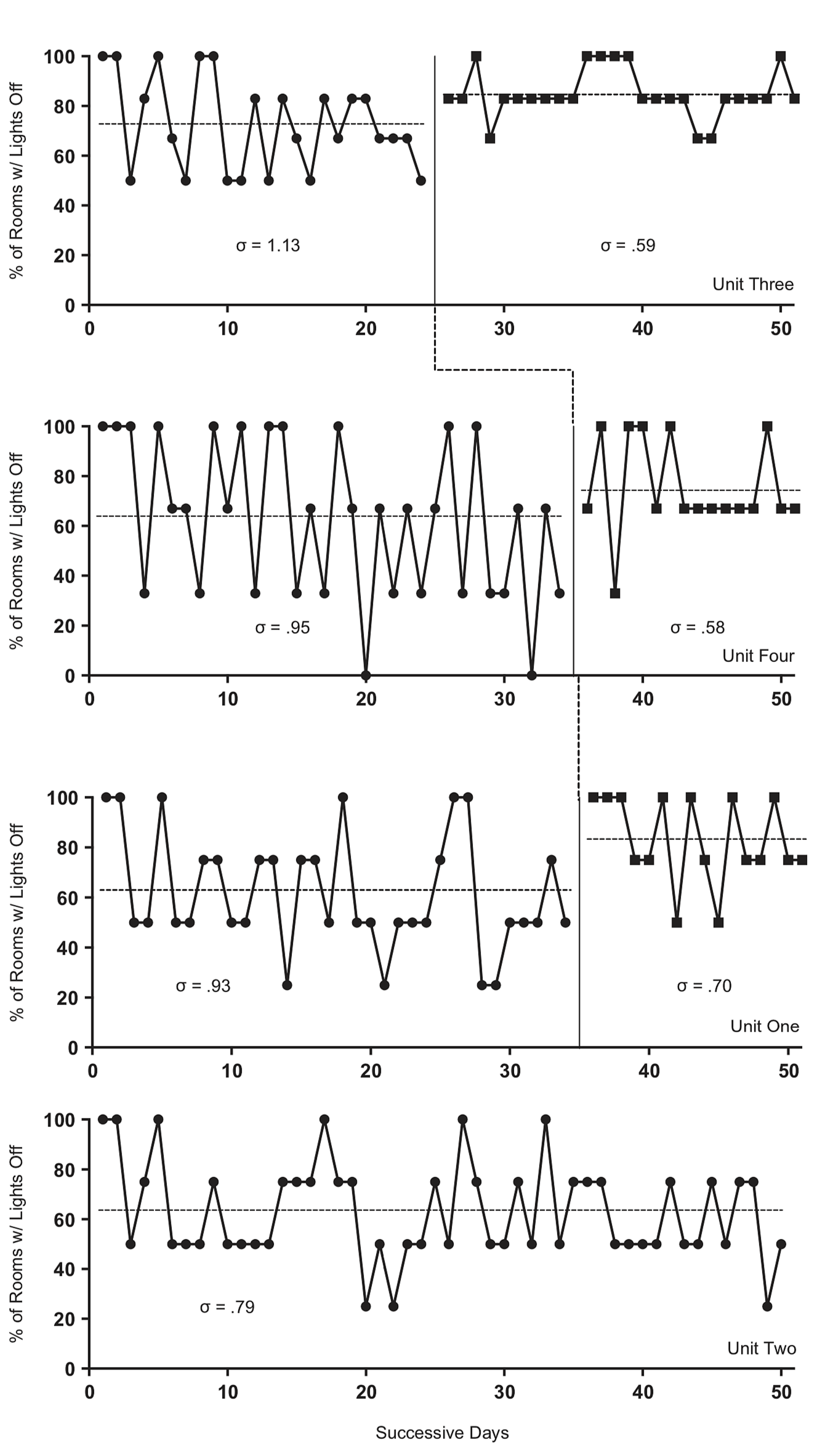 Sustainability 12 07593 g003 Sustainability 12 07593 g003