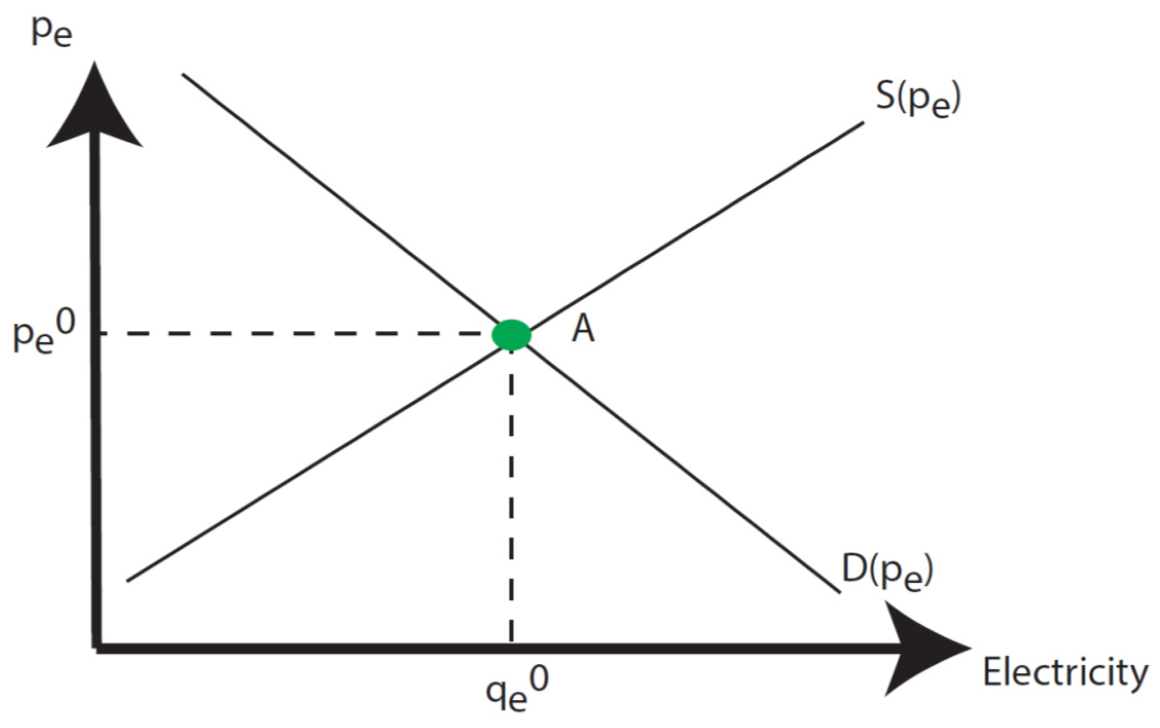 Sustainability 12 07602 g001