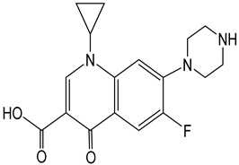 Sustainability 12 07611 i001